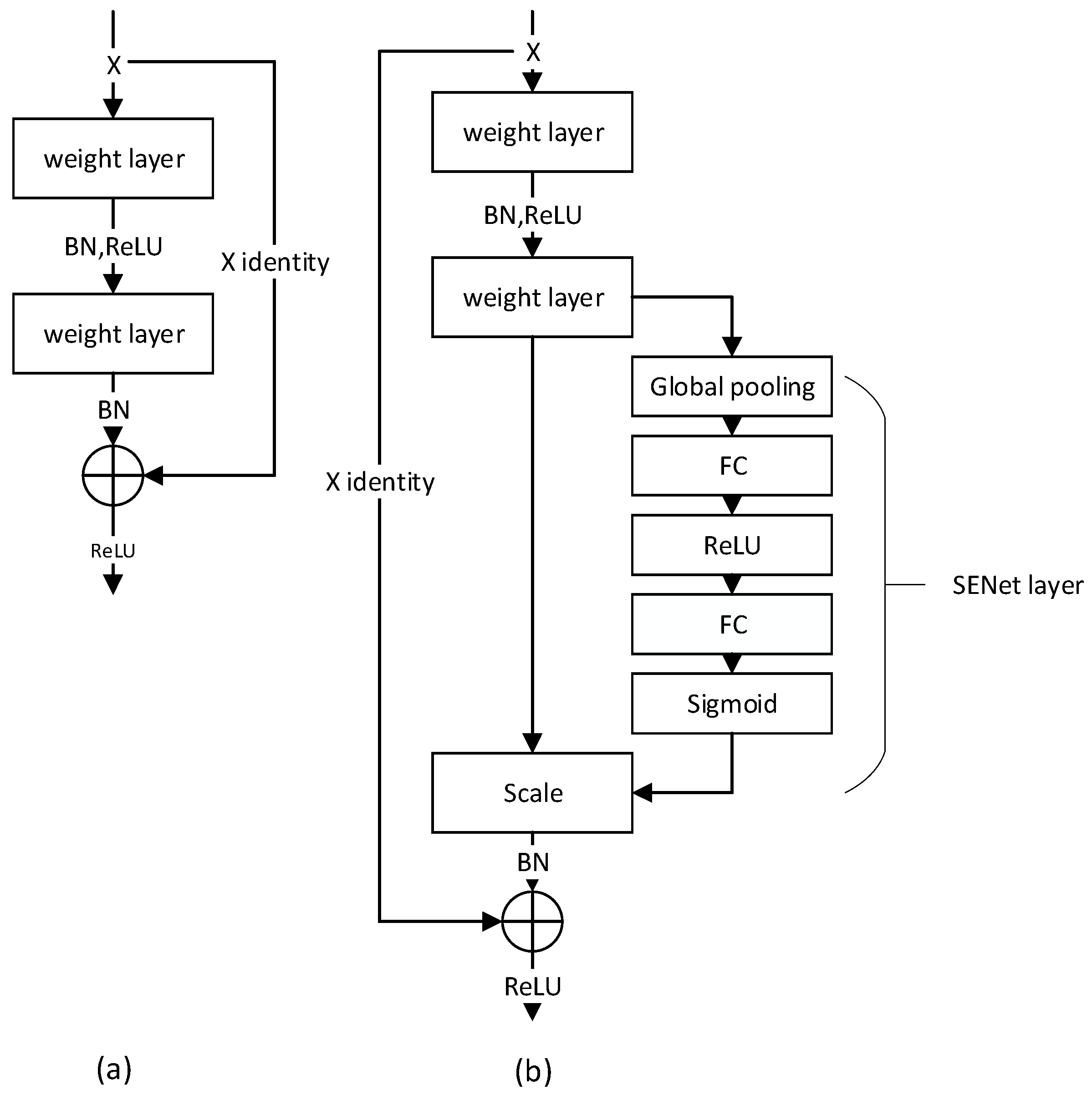 Applsci 14 01344 g002
