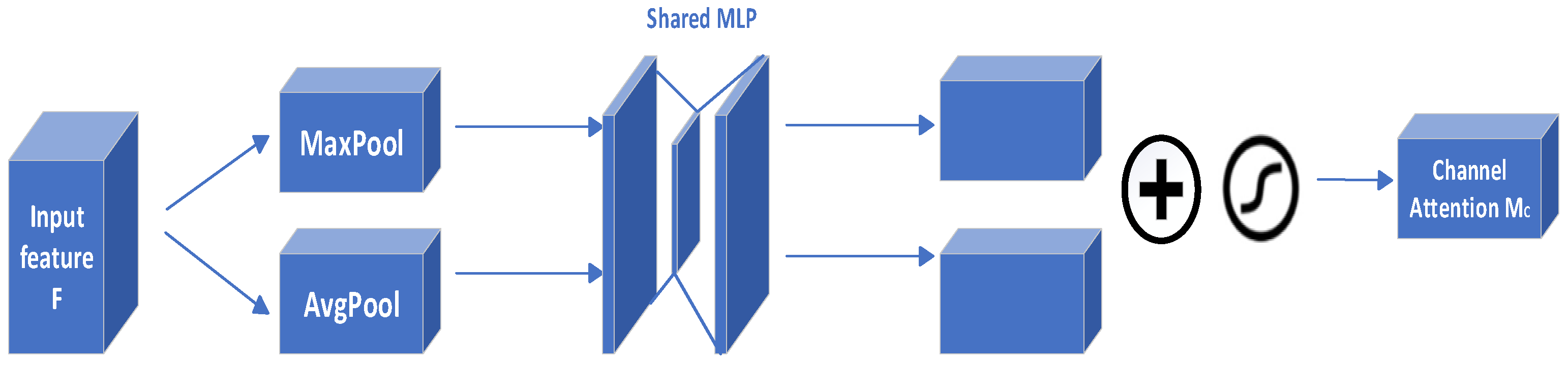 Applsci 14 01344 g003