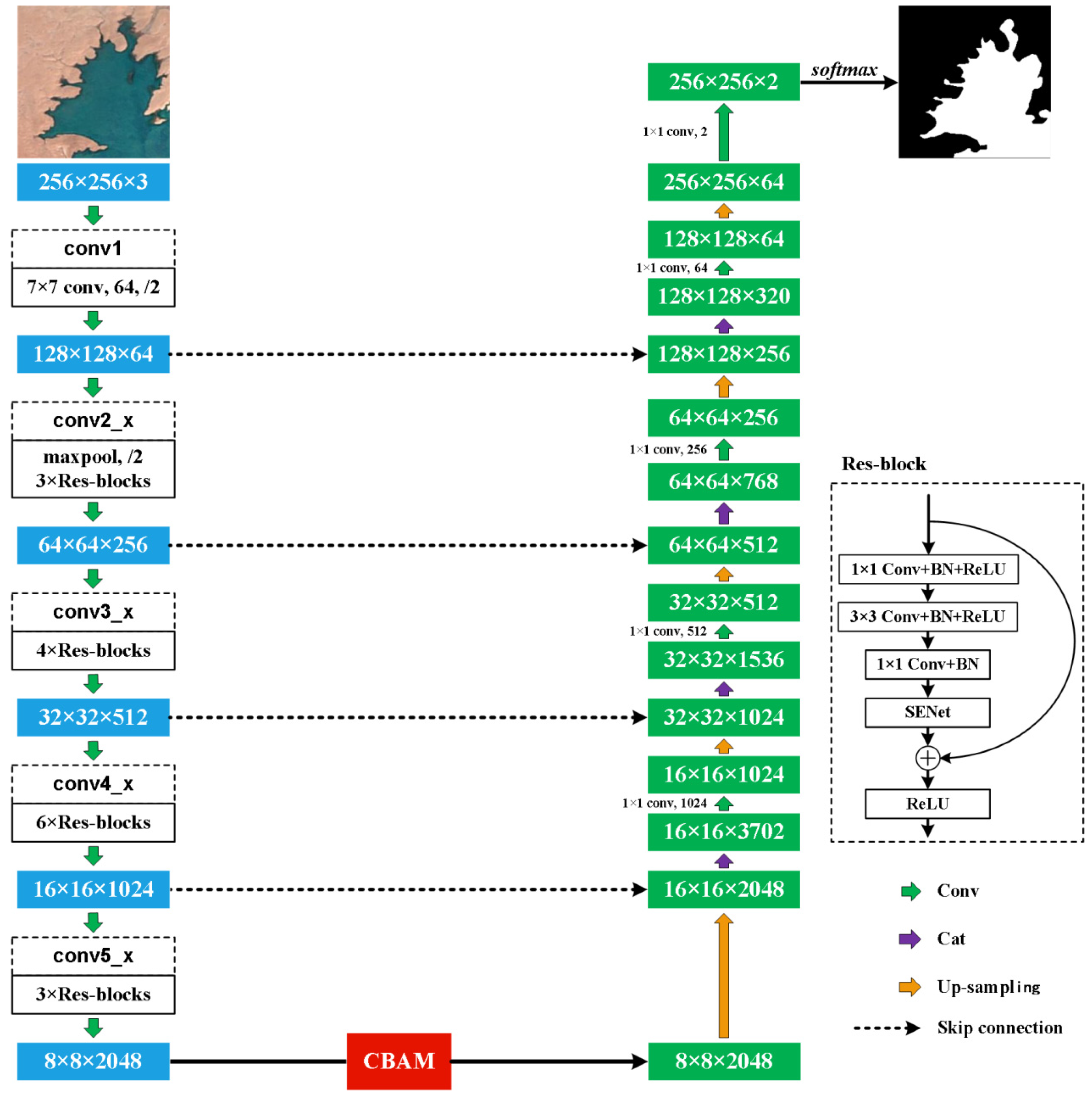 Applsci 14 01344 g006