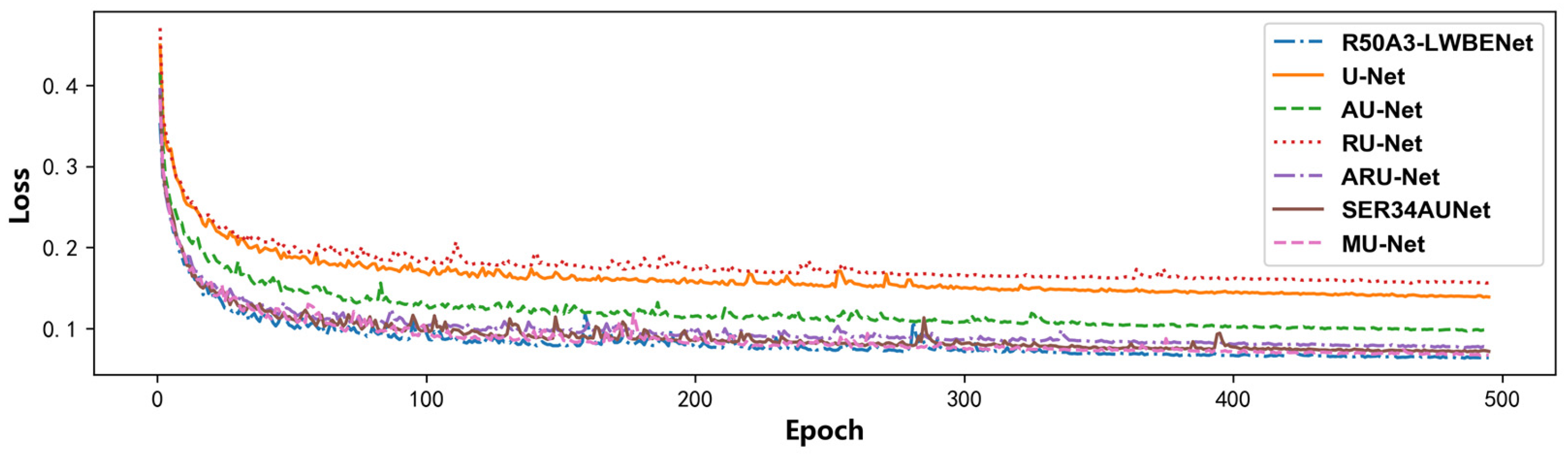 Applsci 14 01344 g010