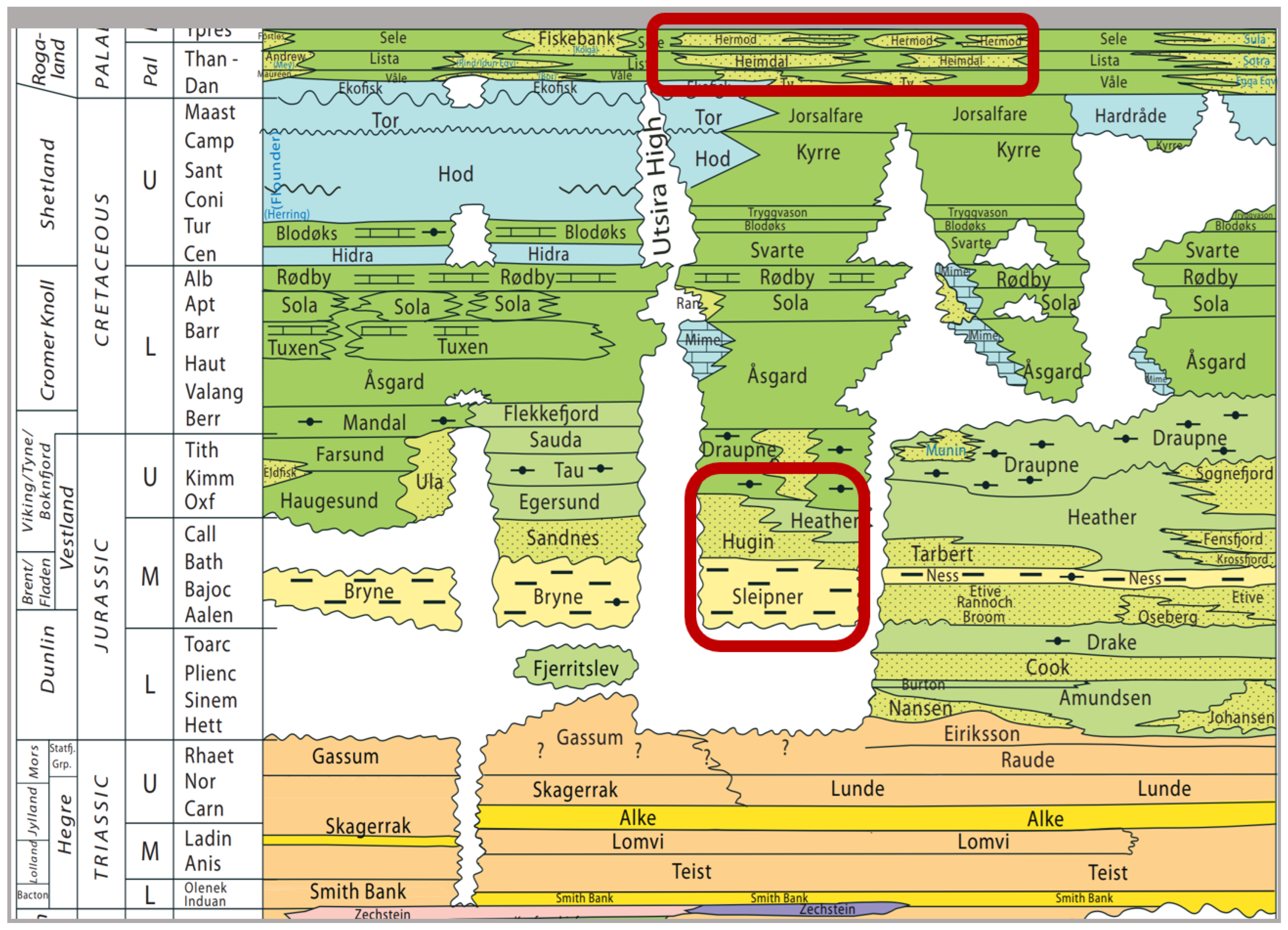 Applsci 14 01345 g002