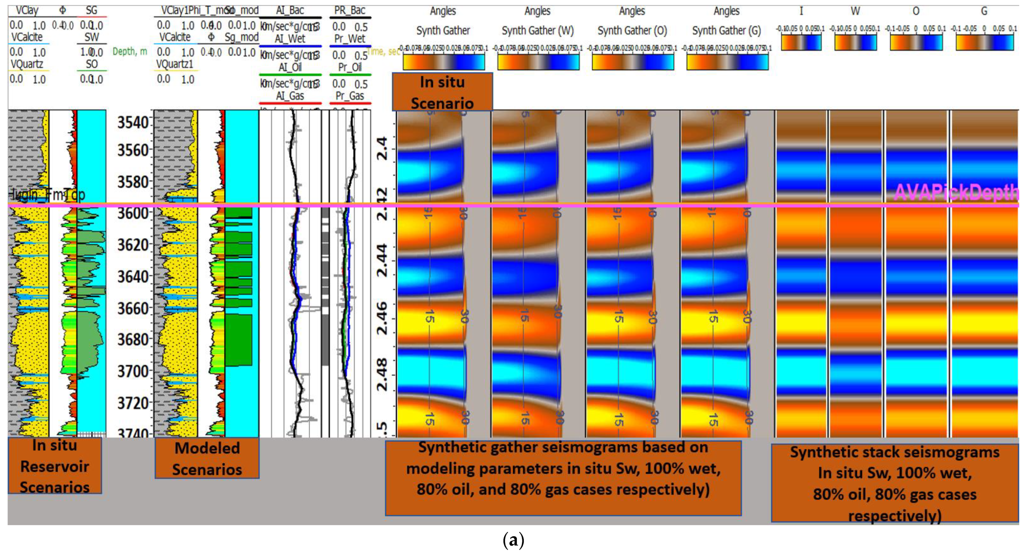 Applsci 14 01345 g006a