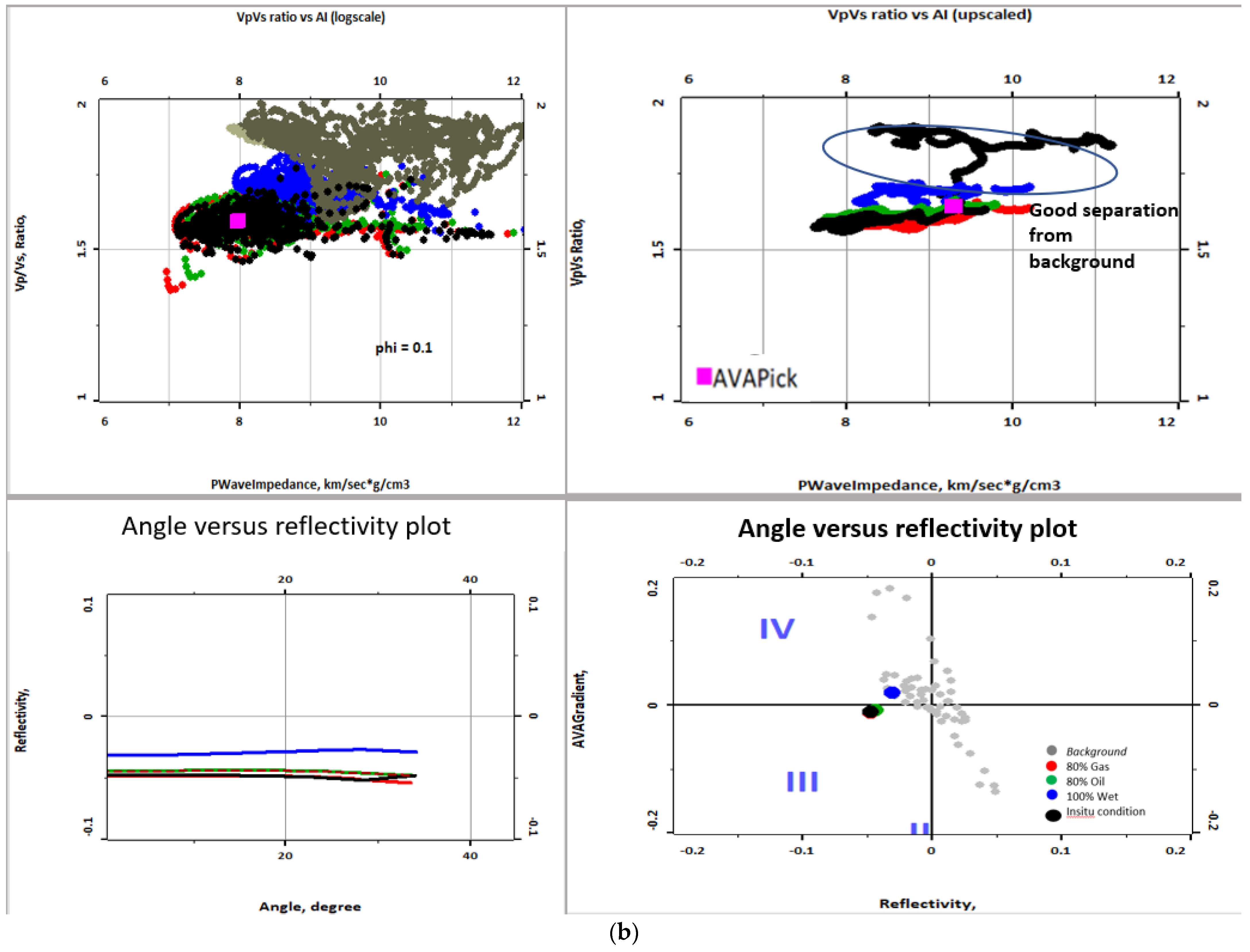 Applsci 14 01345 g006b