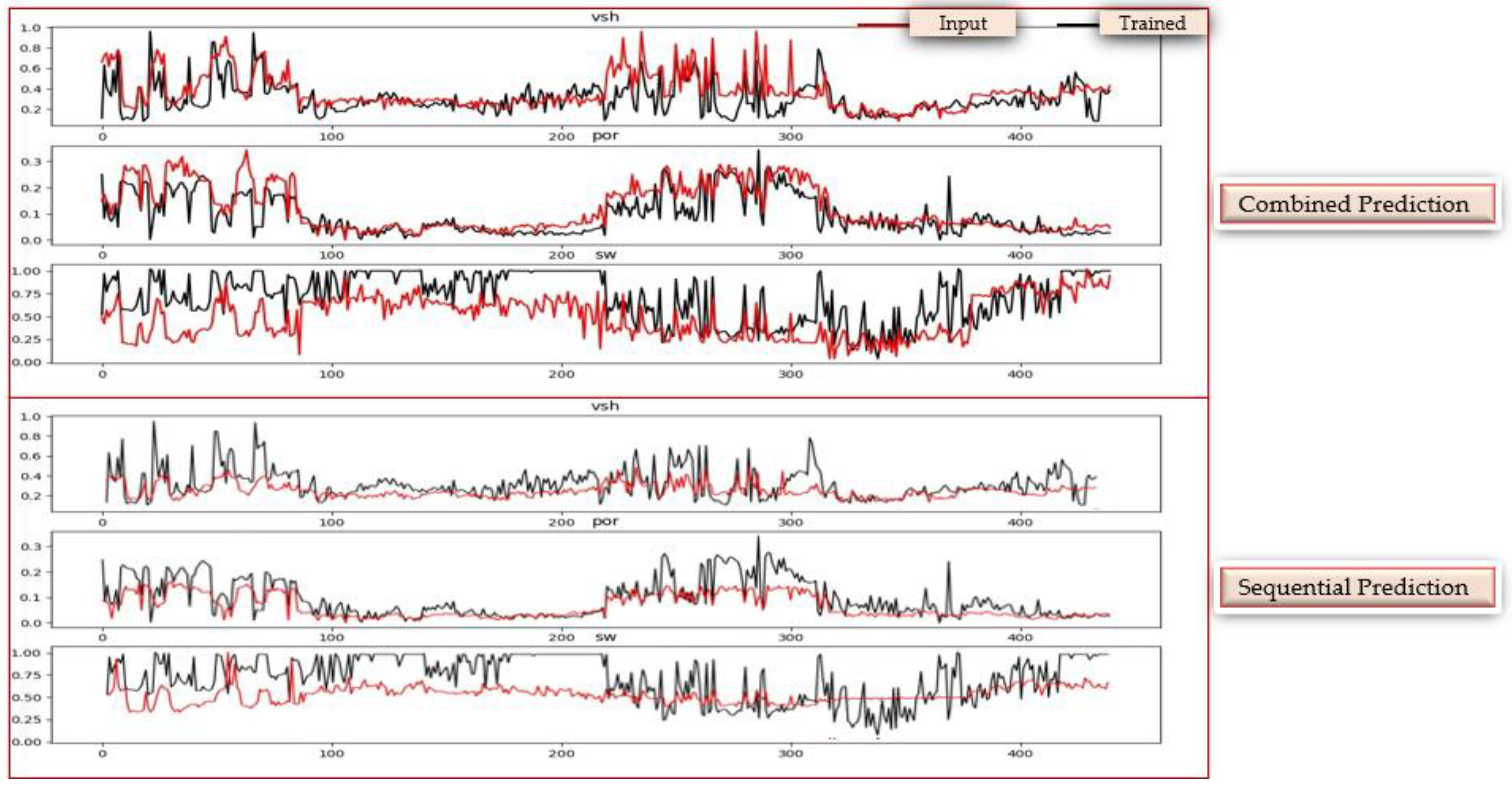 Applsci 14 01345 g011