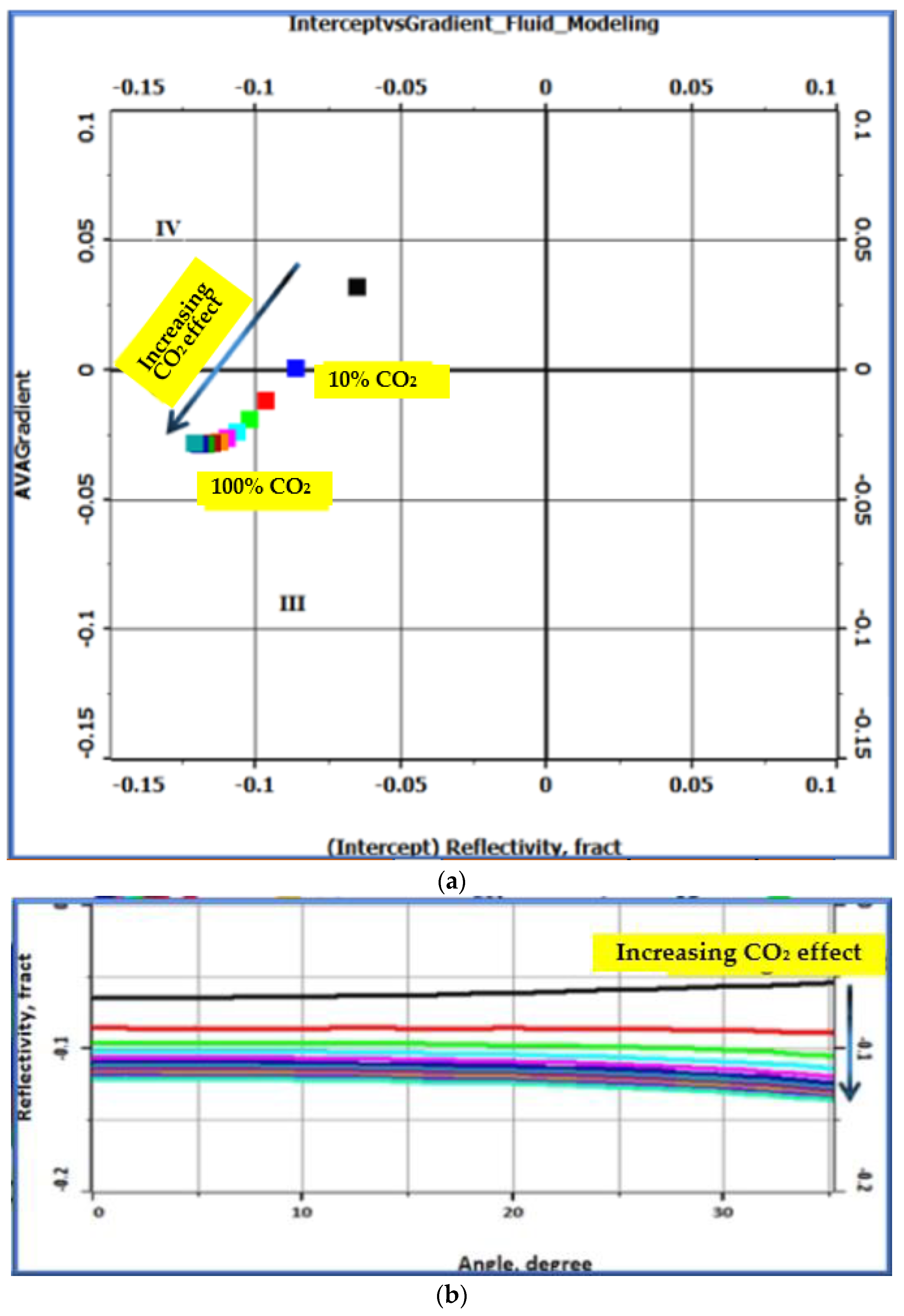 Applsci 14 01345 g020