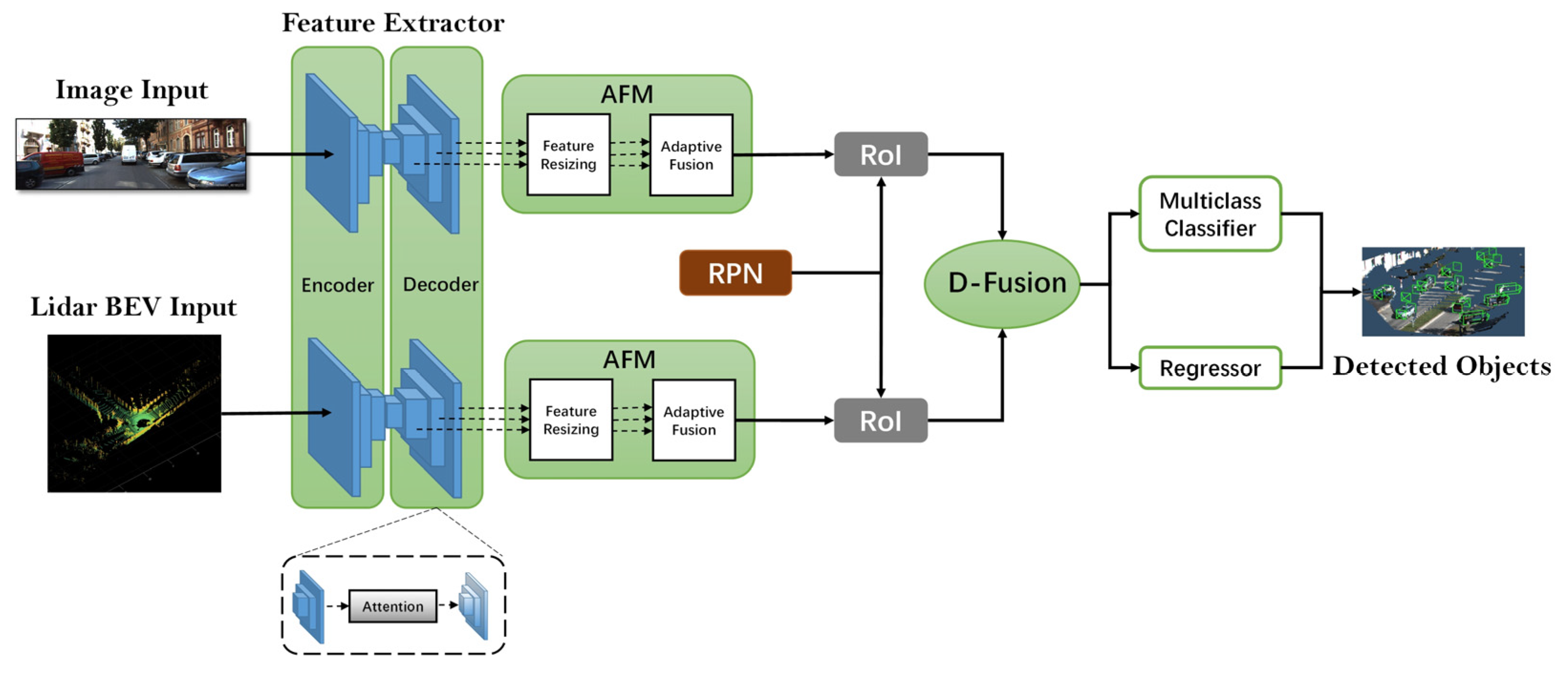 Applsci 14 01348 g001