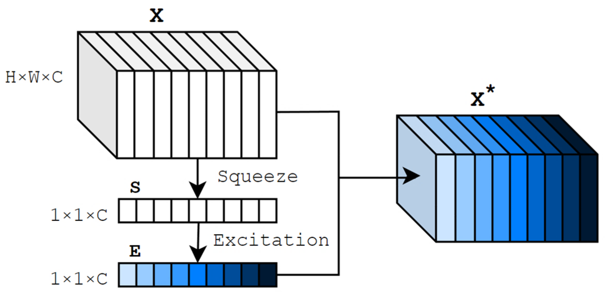 Applsci 14 01348 g003