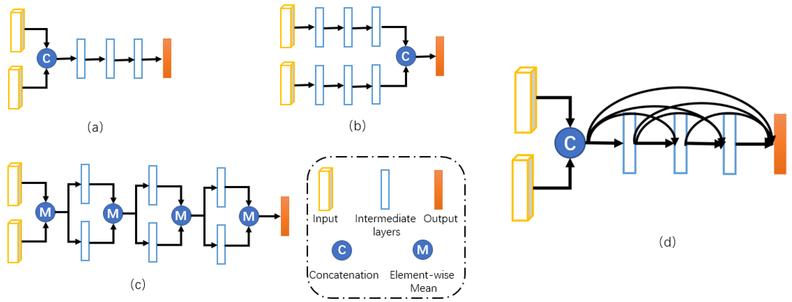 Applsci 14 01348 g004