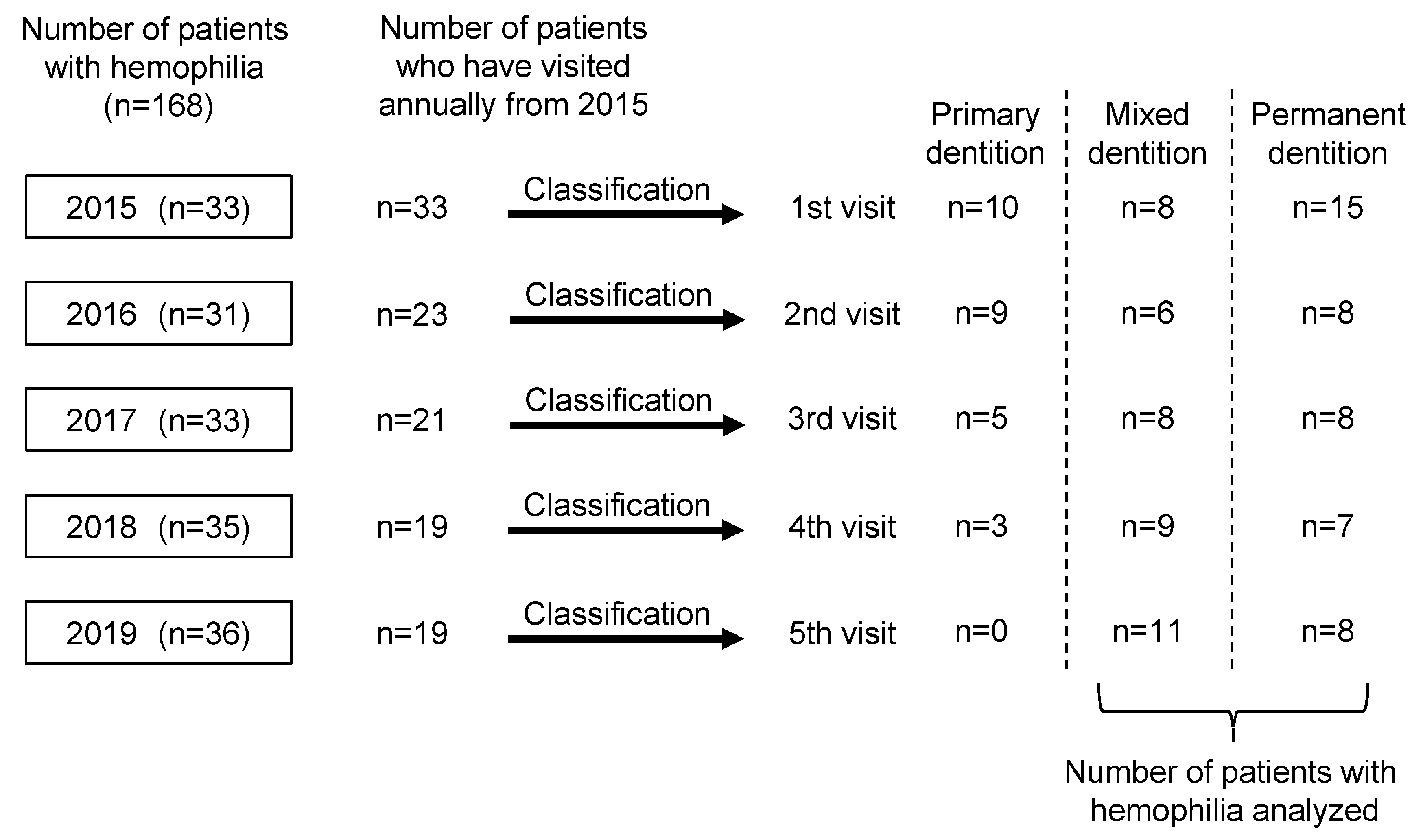 Applsci 14 01349 g001