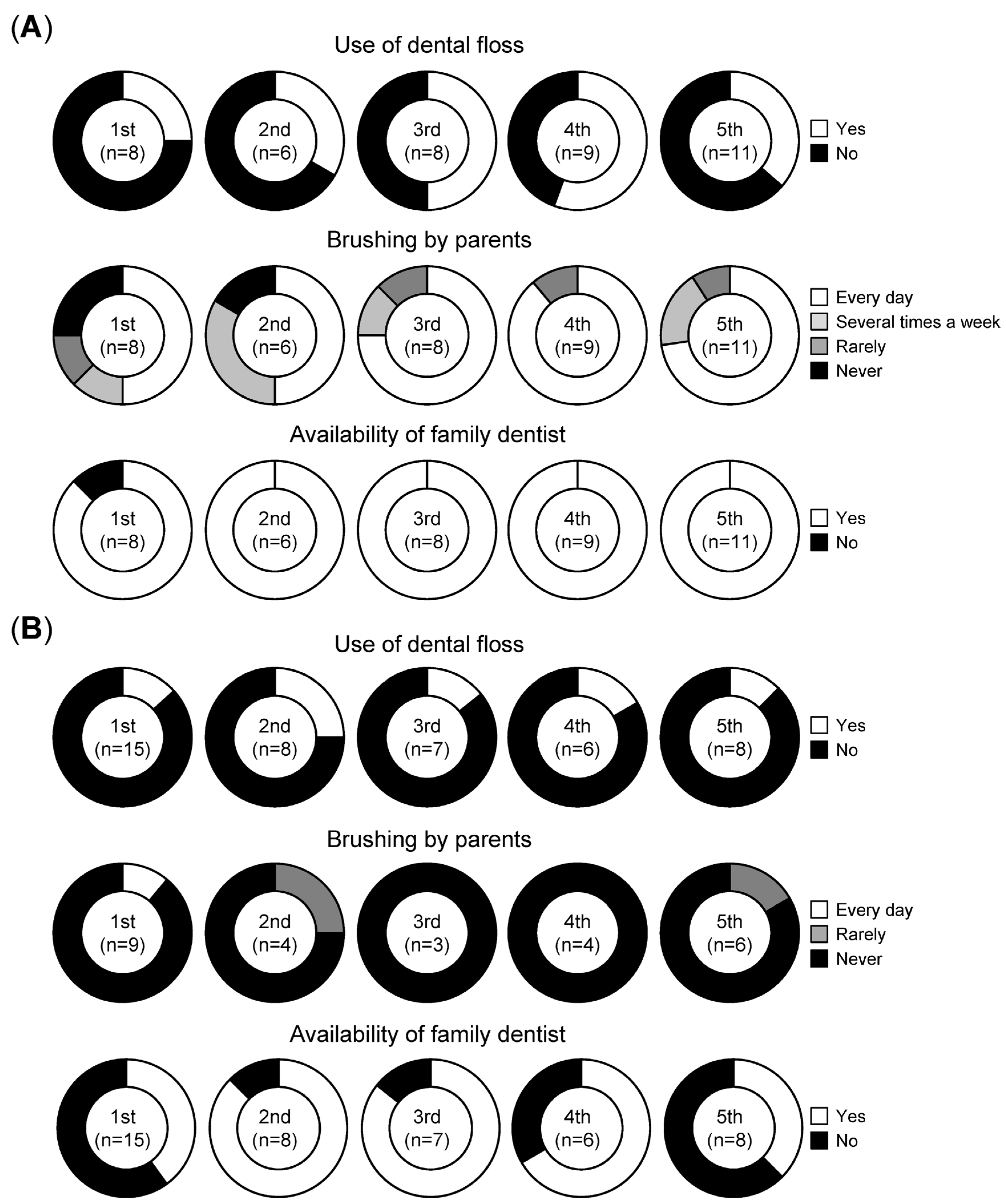 Applsci 14 01349 g003