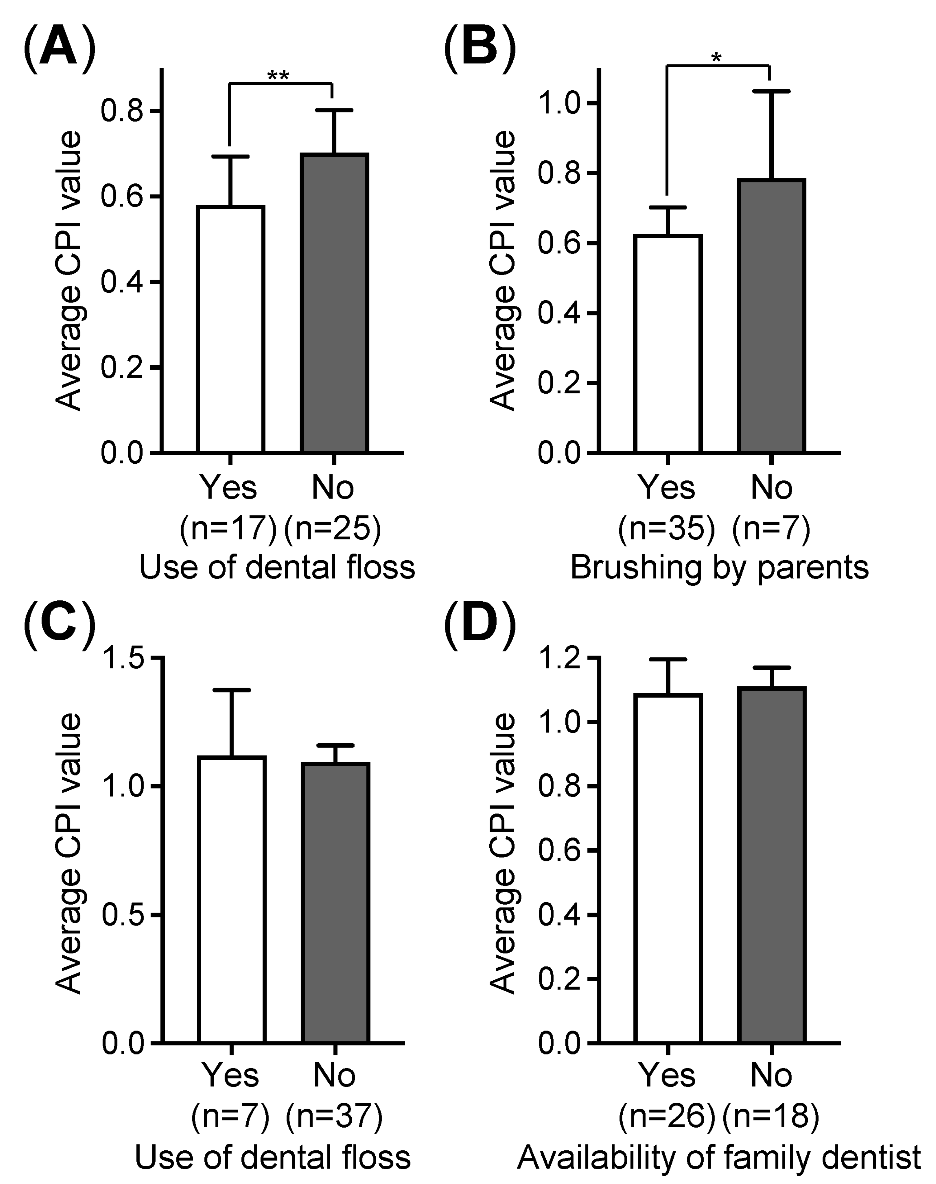 Applsci 14 01349 g004