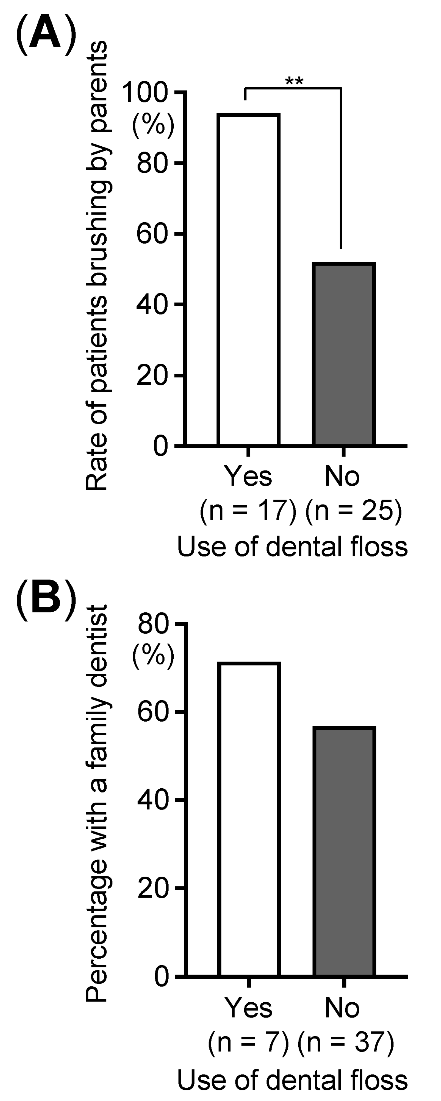 Applsci 14 01349 g005