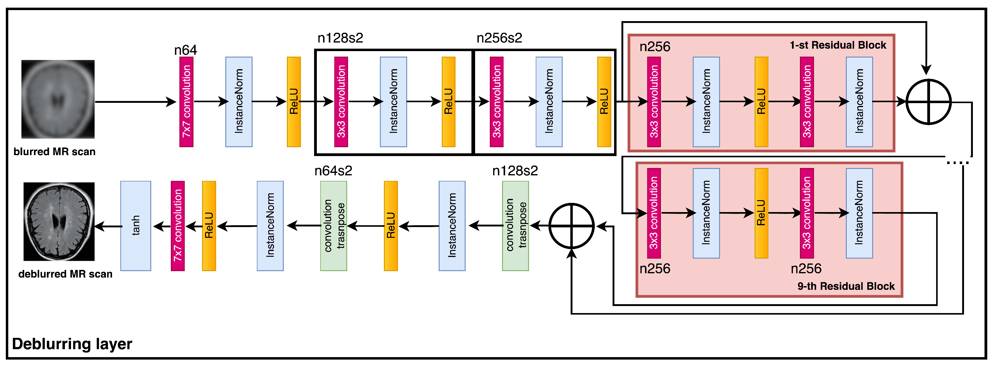 Applsci 14 01351 g006