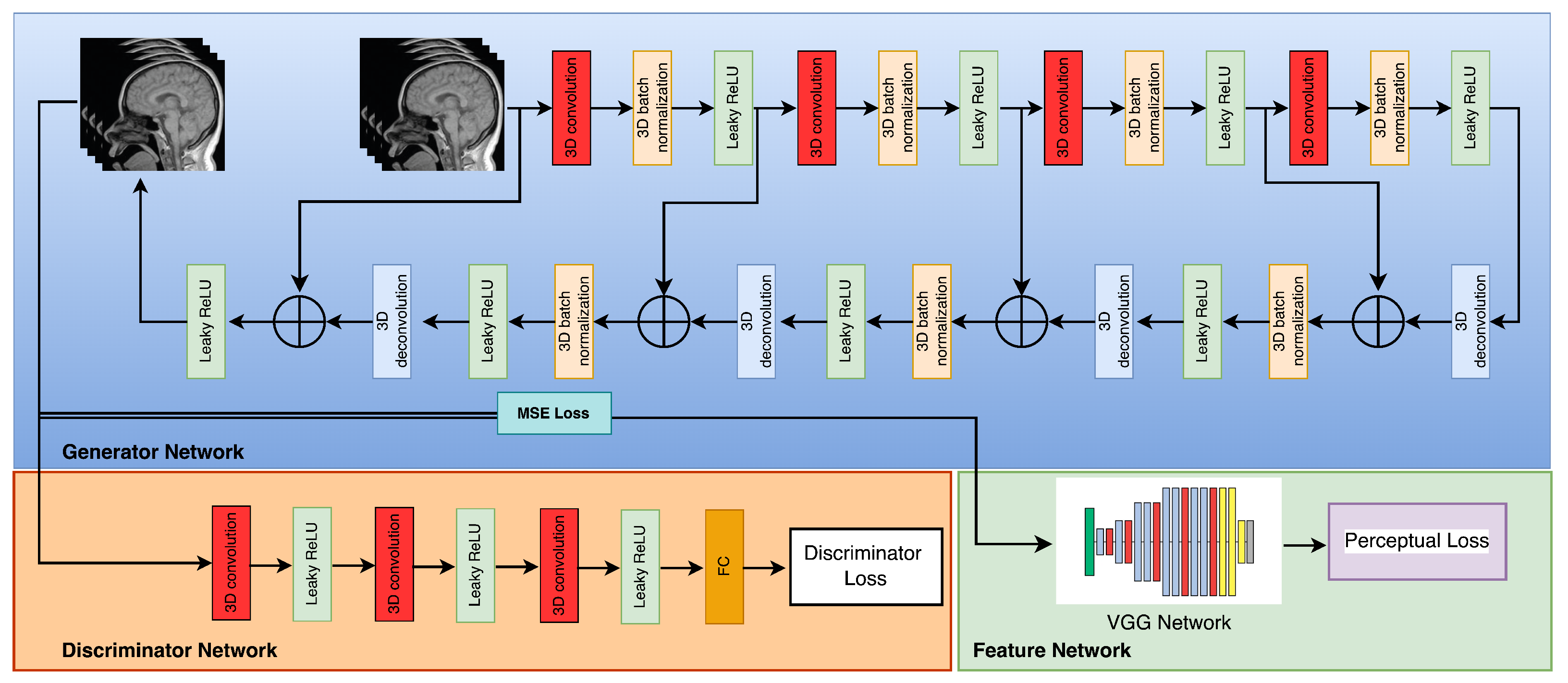 Applsci 14 01351 g007