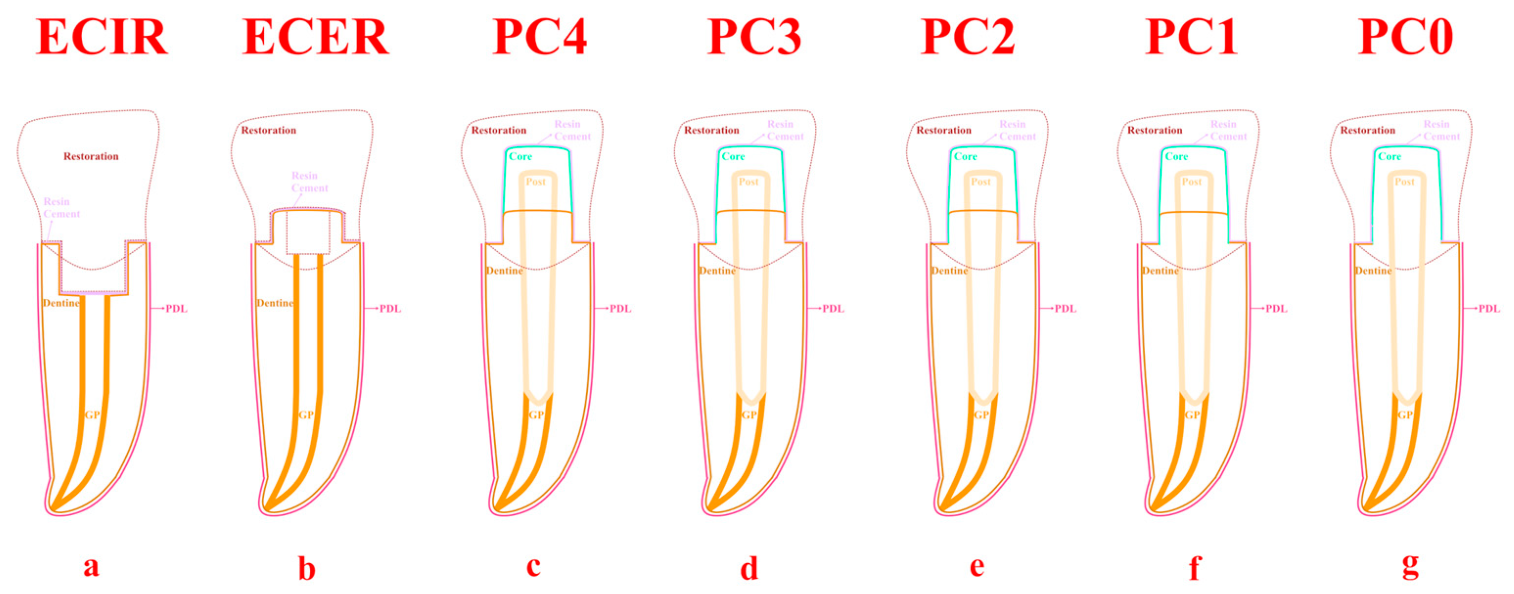Applsci 14 01355 g001 Applsci 14 01355 g001