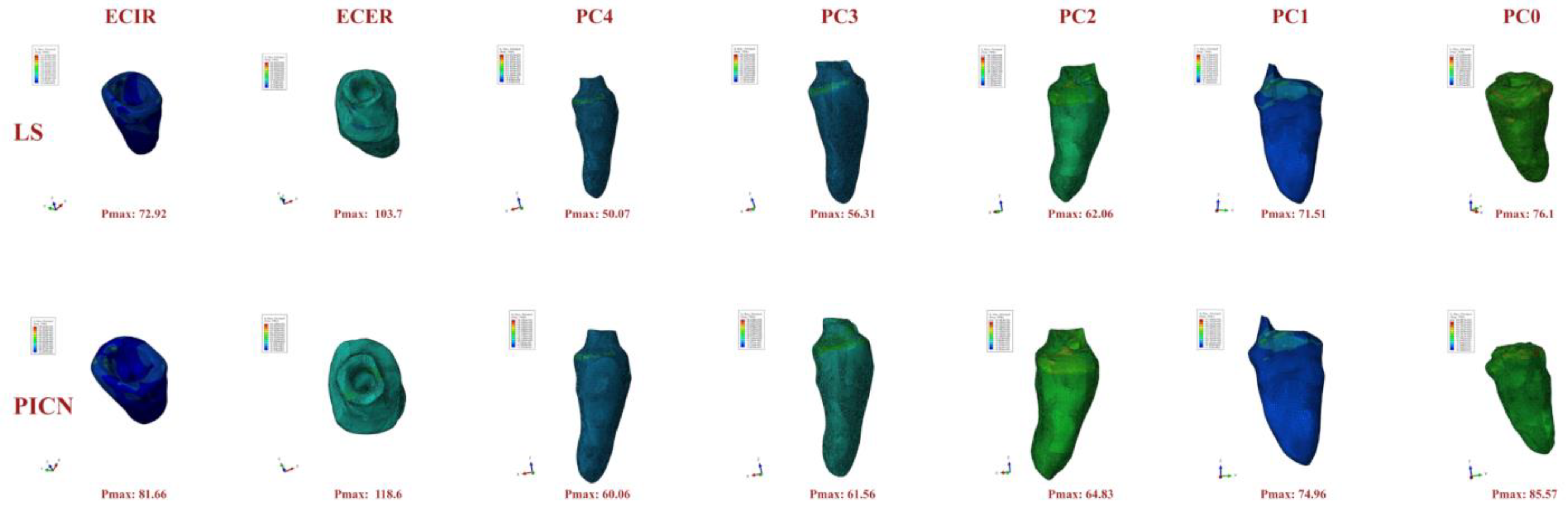 Applsci 14 01355 g006 Applsci 14 01355 g006