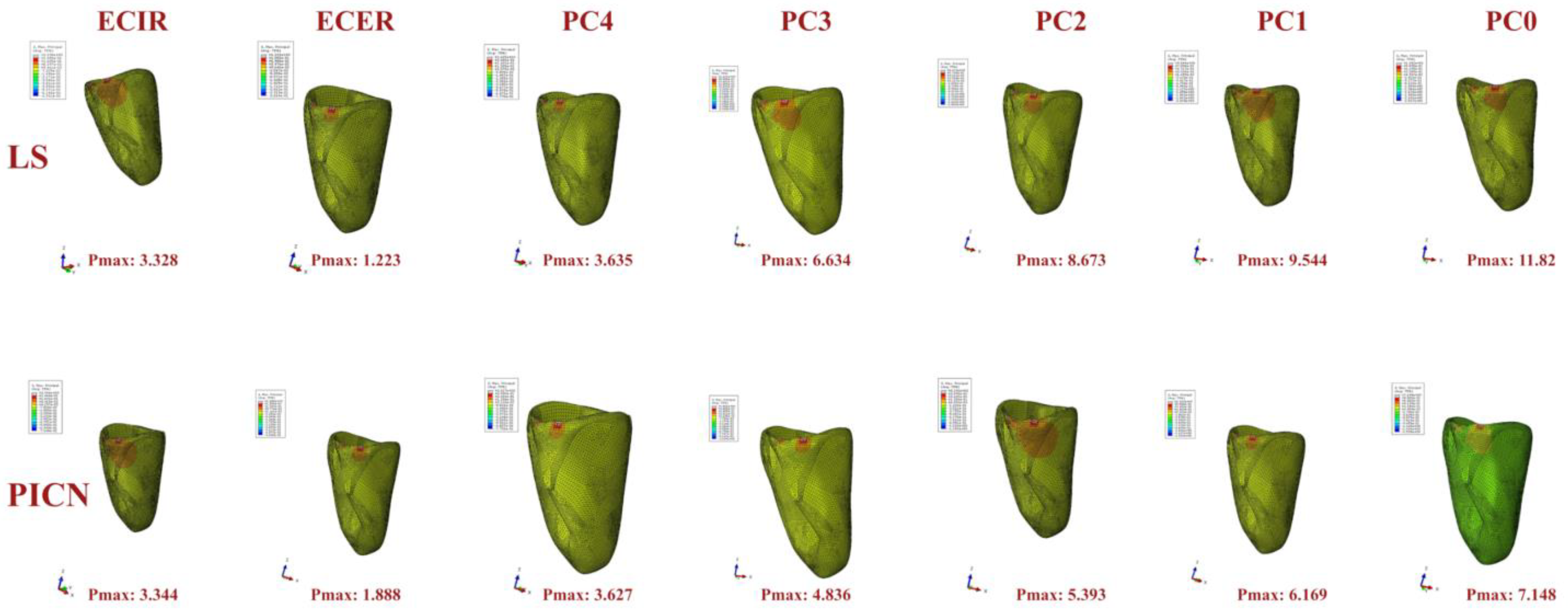 Applsci 14 01355 g007 Applsci 14 01355 g007