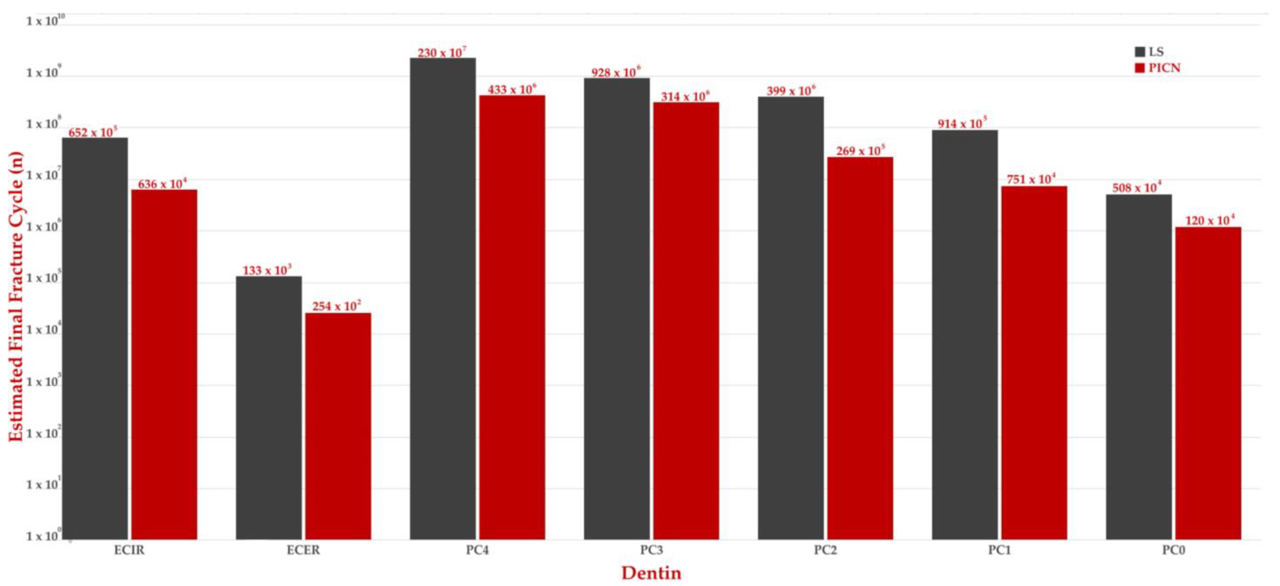Applsci 14 01355 g009 Applsci 14 01355 g009