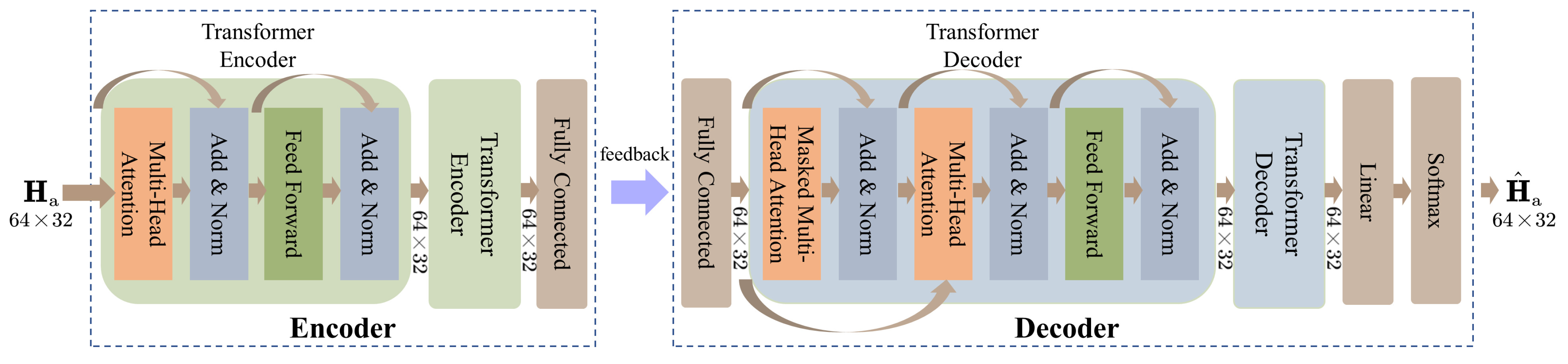 Applsci 14 01356 g001