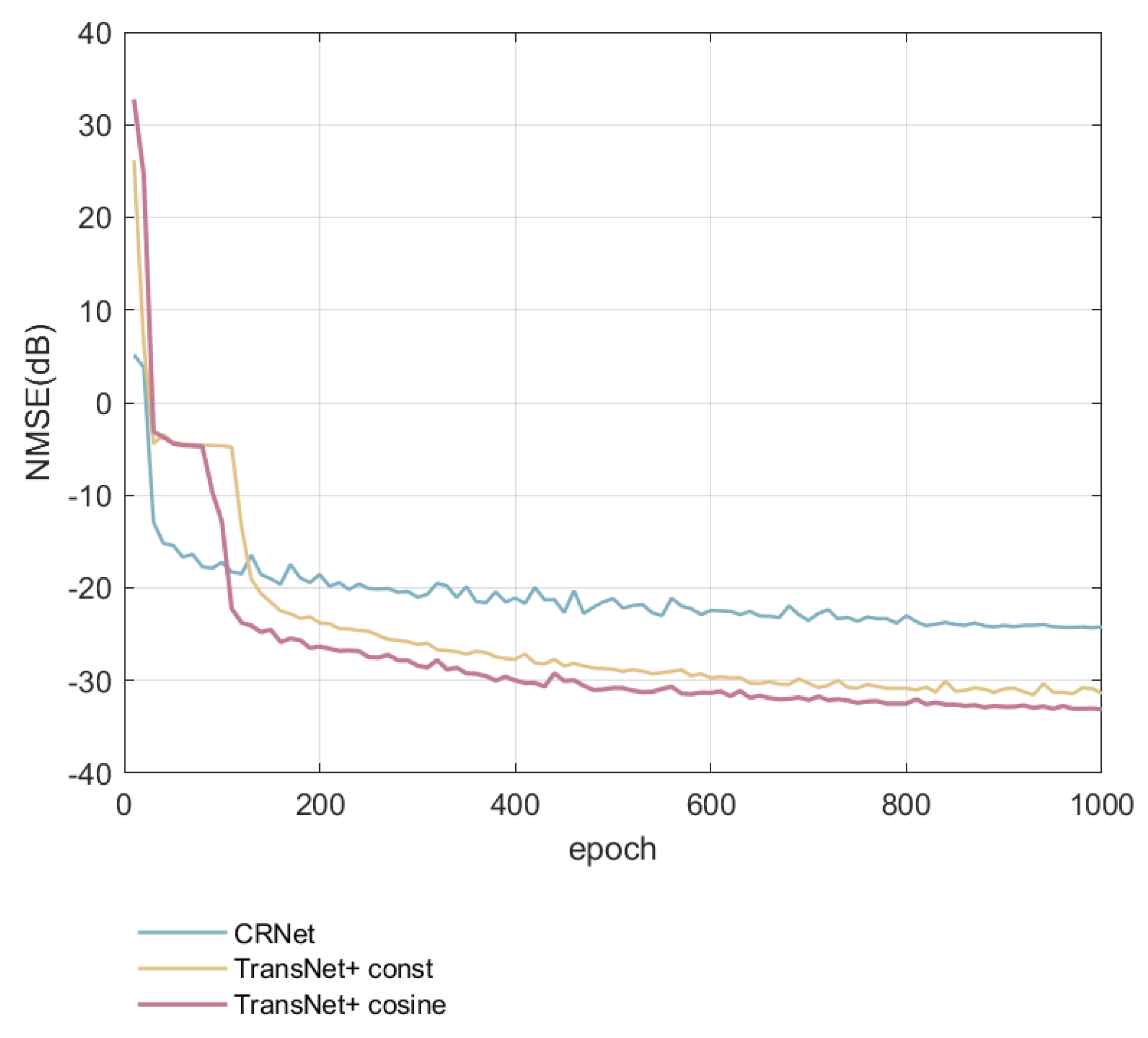 Applsci 14 01356 g004
