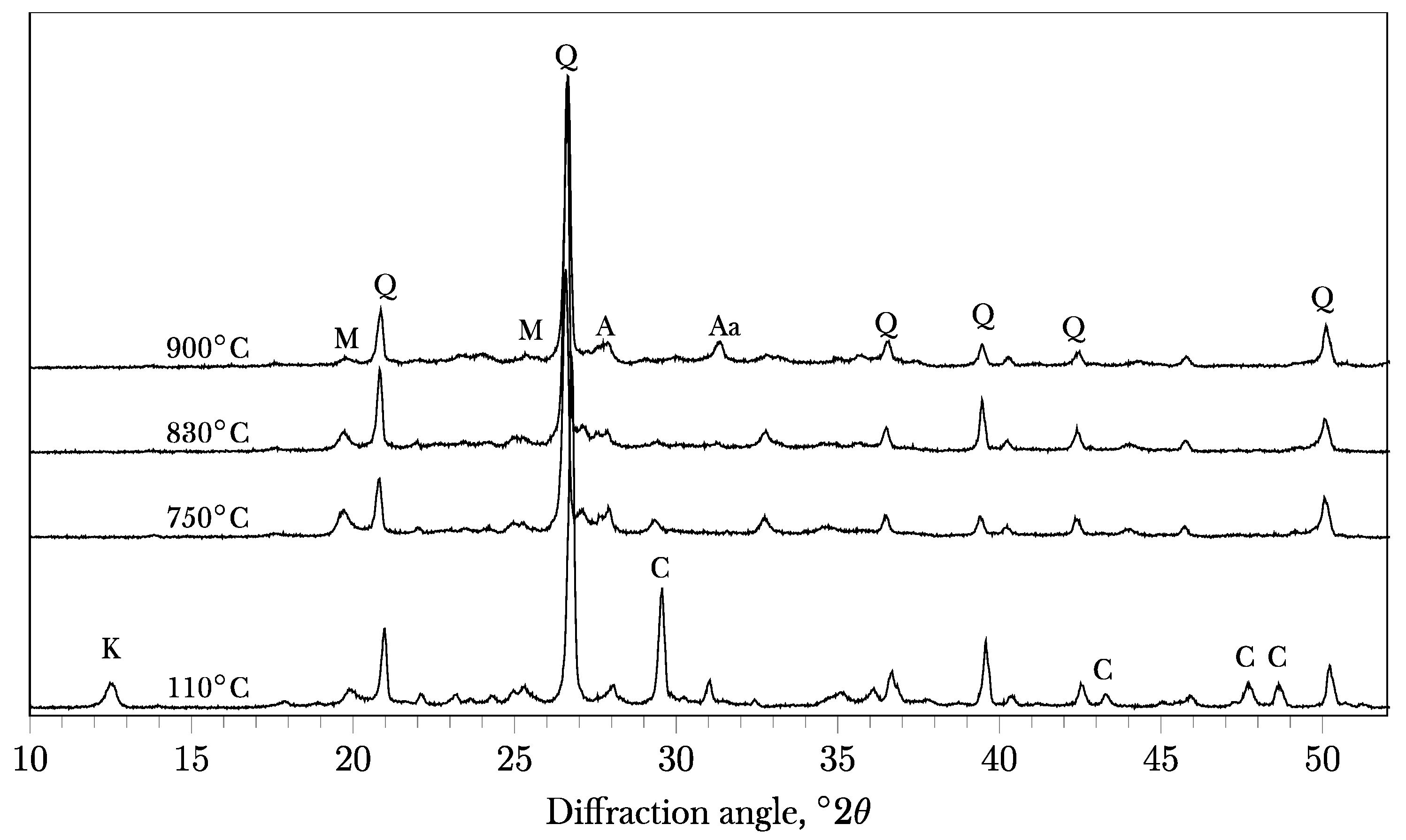 Applsci 14 01359 g001