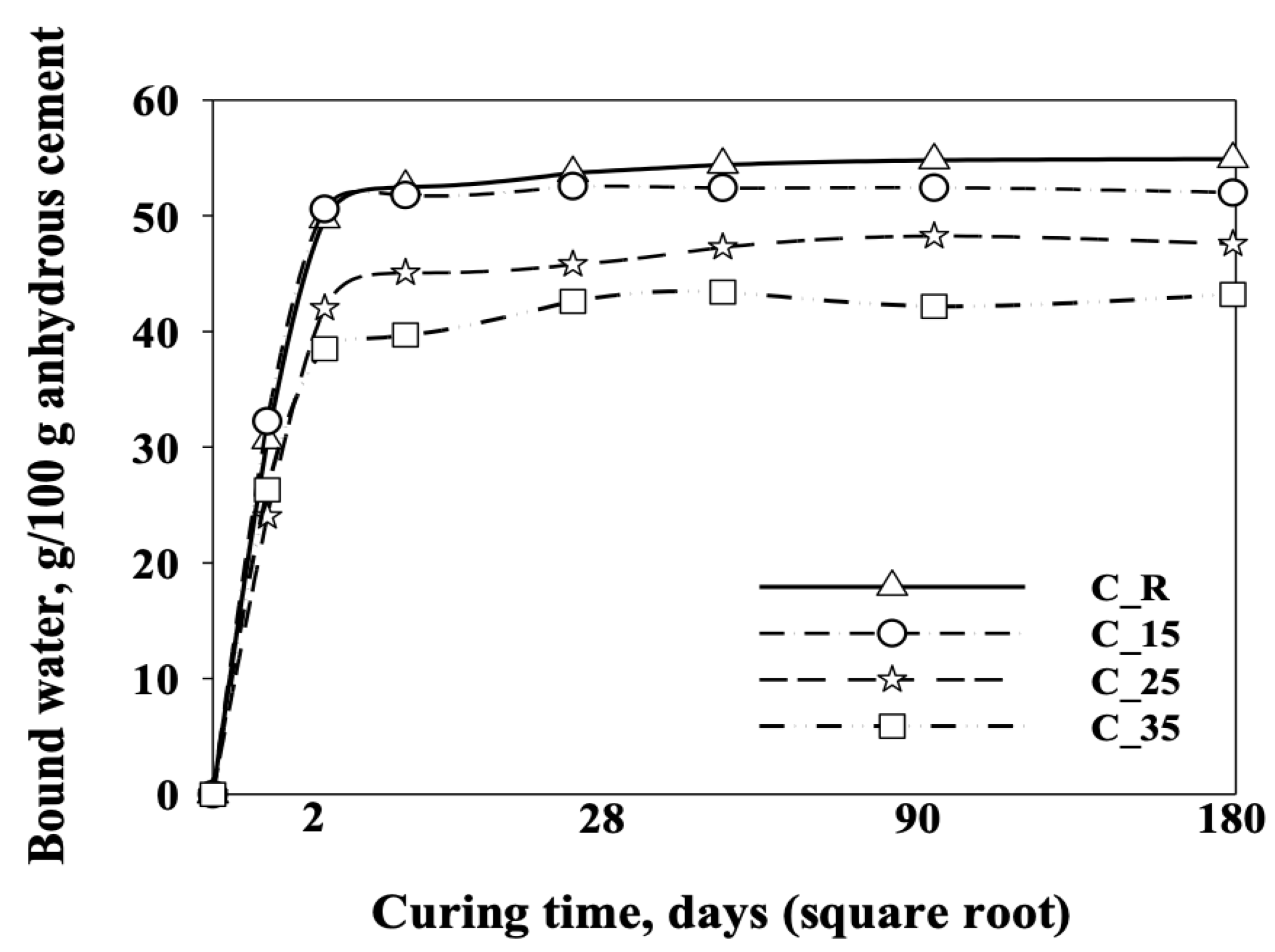 Applsci 14 01359 g003