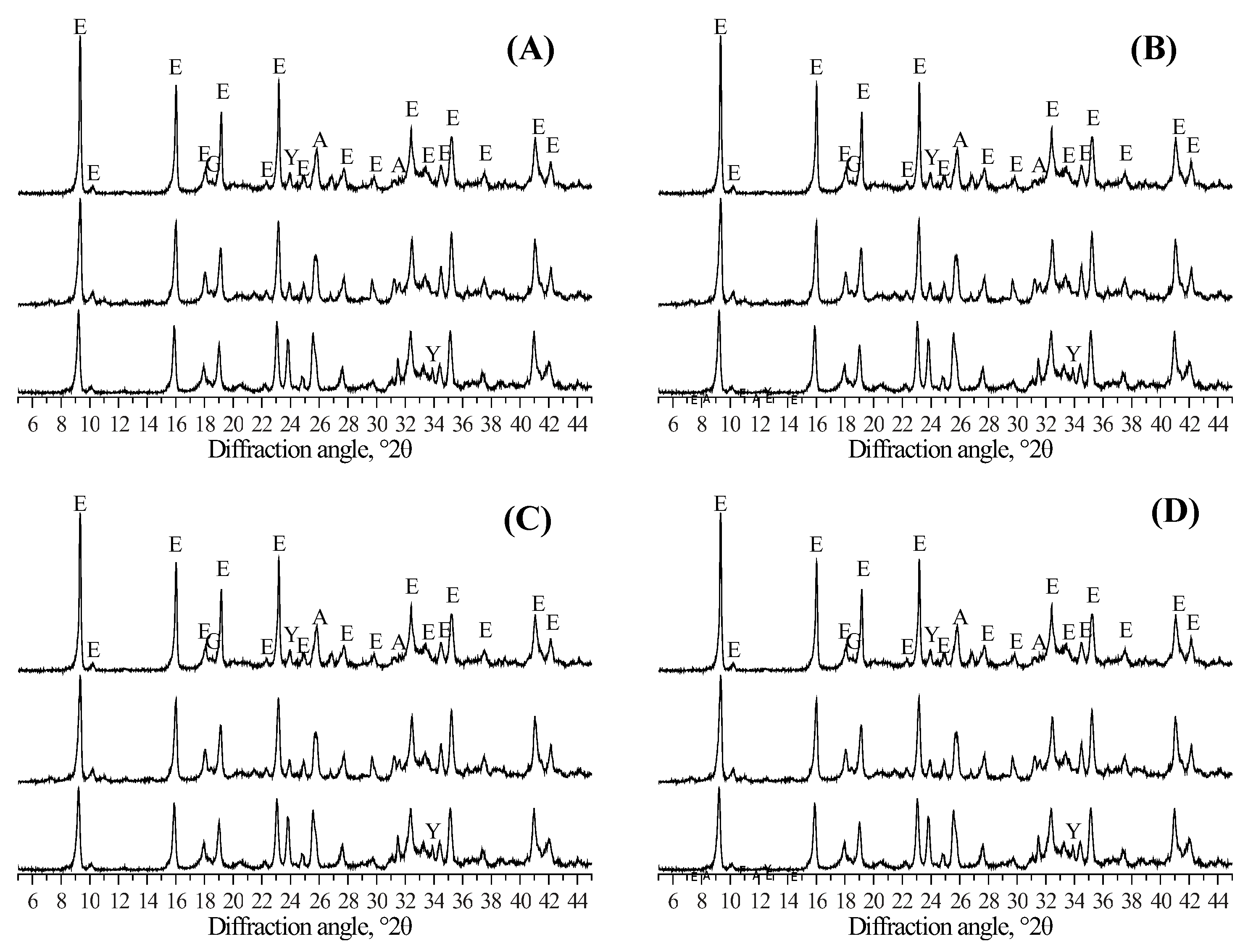 Applsci 14 01359 g004