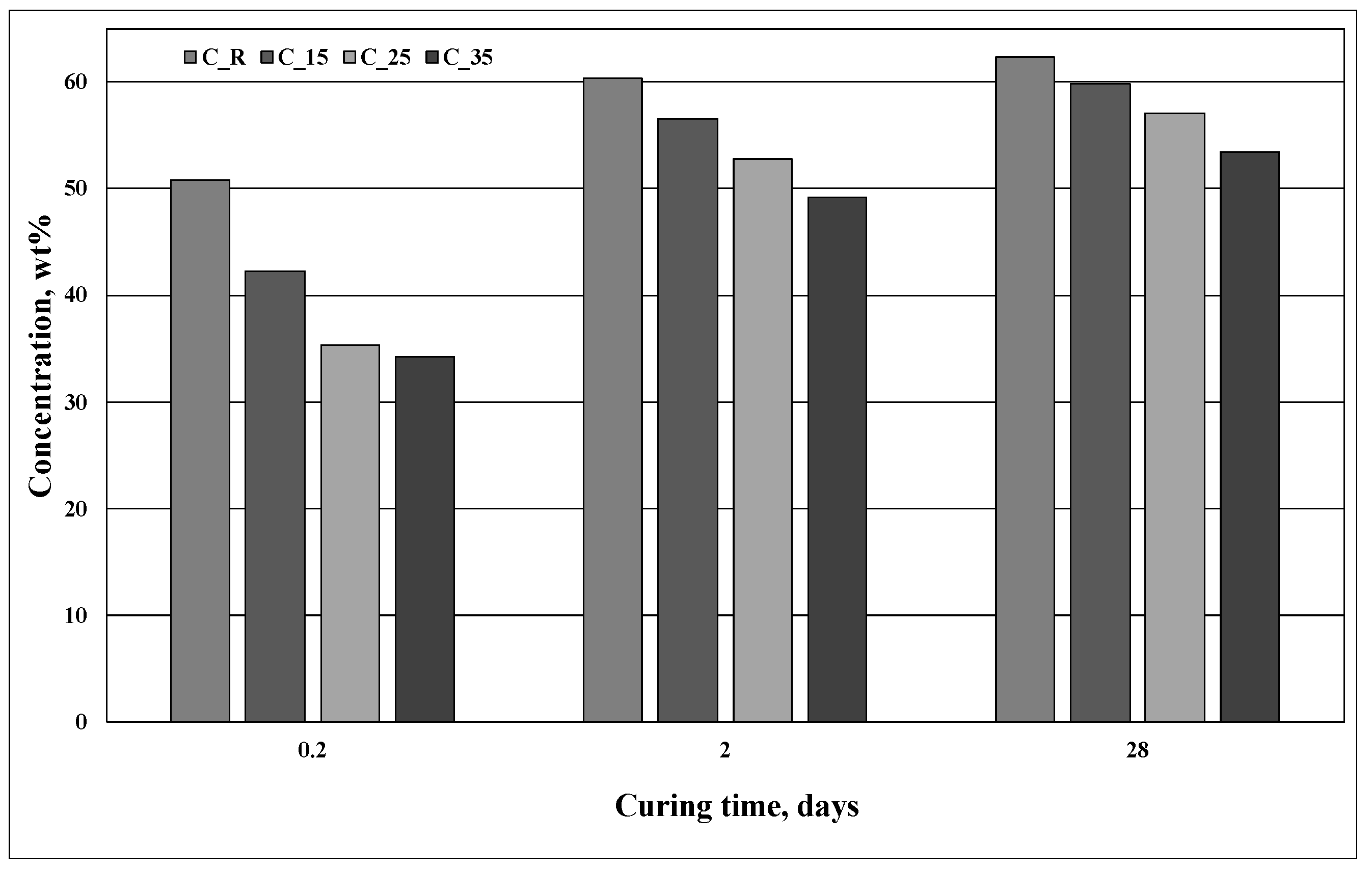 Applsci 14 01359 g005