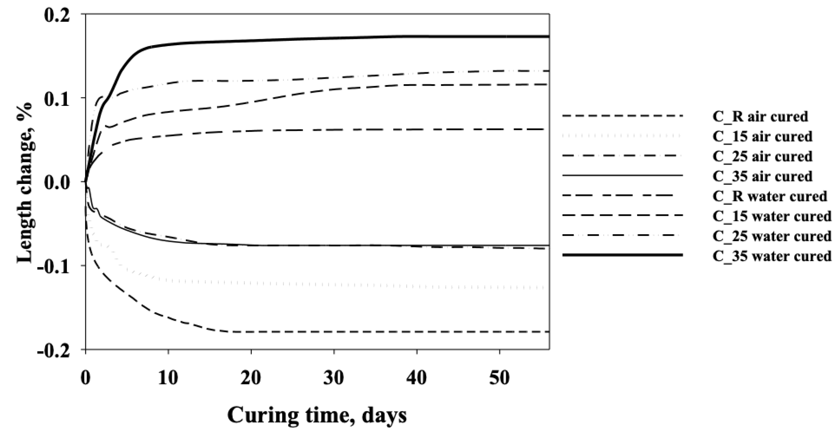 Applsci 14 01359 g006