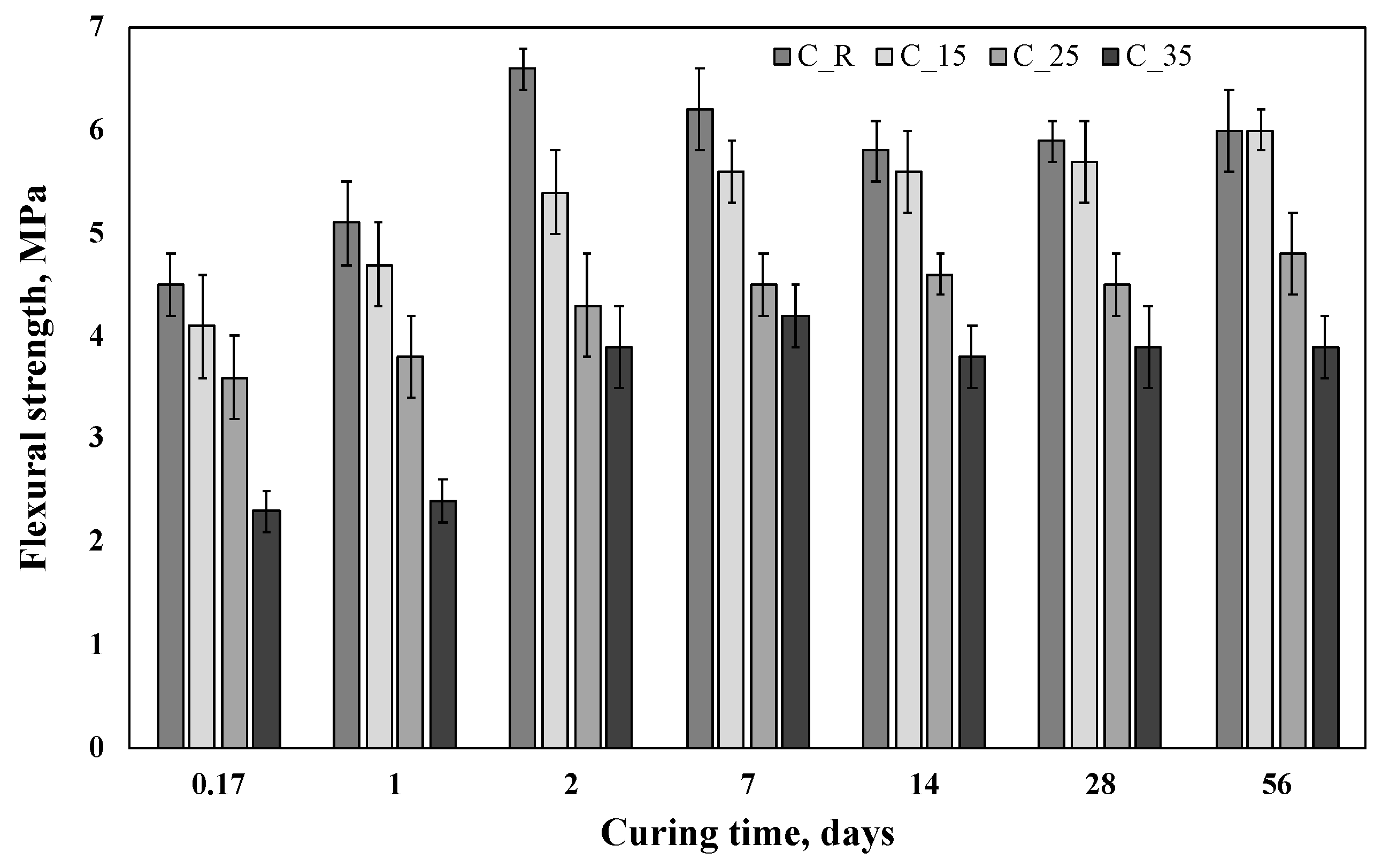 Applsci 14 01359 g009