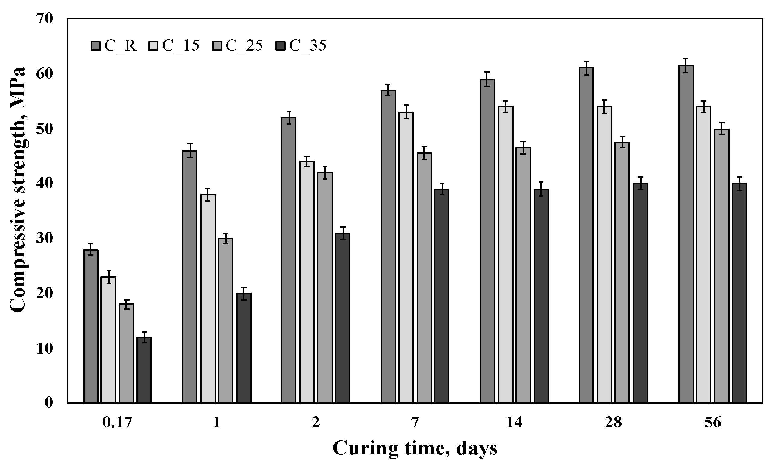 Applsci 14 01359 g010