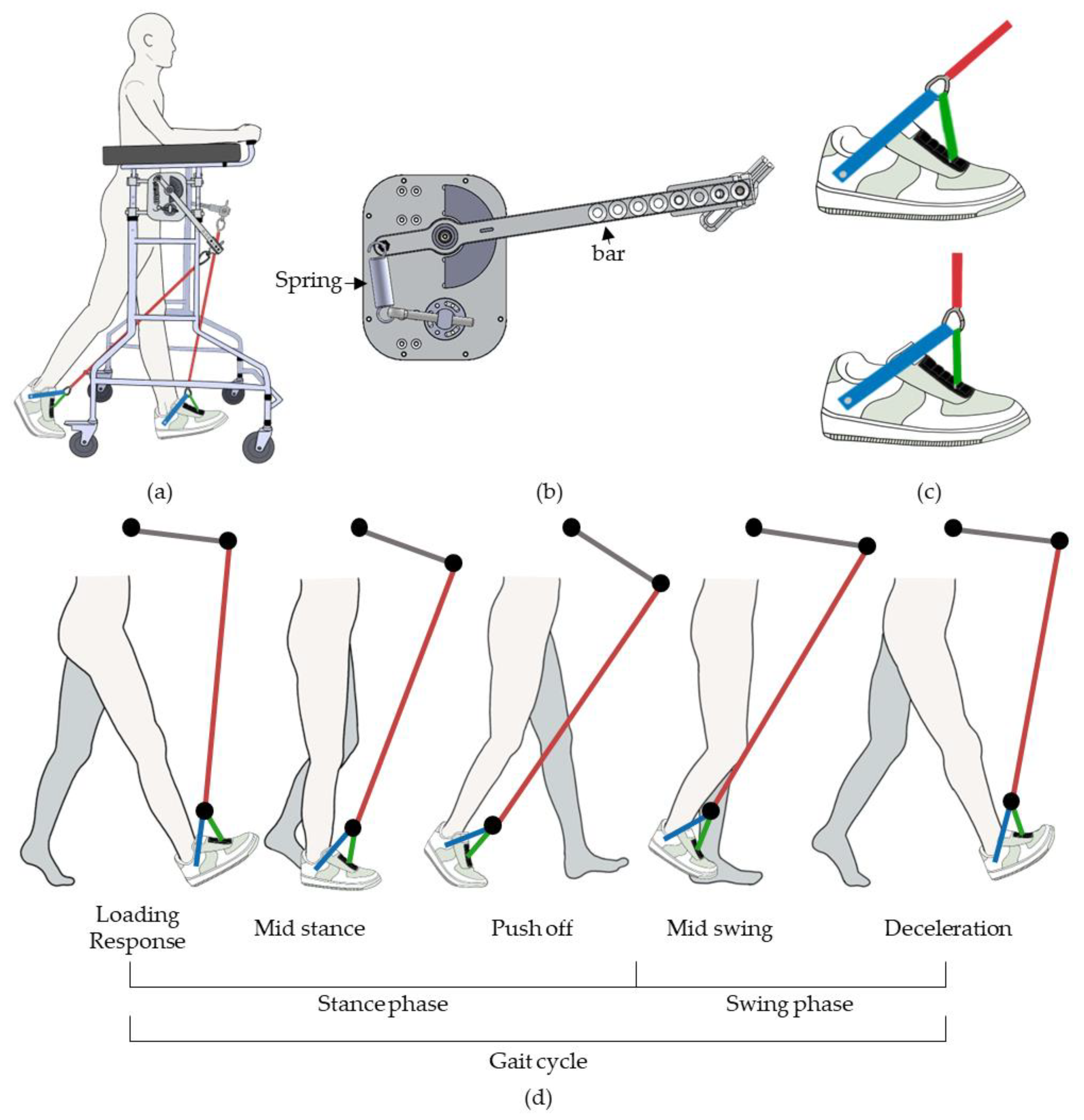 Applsci 14 01363 g001