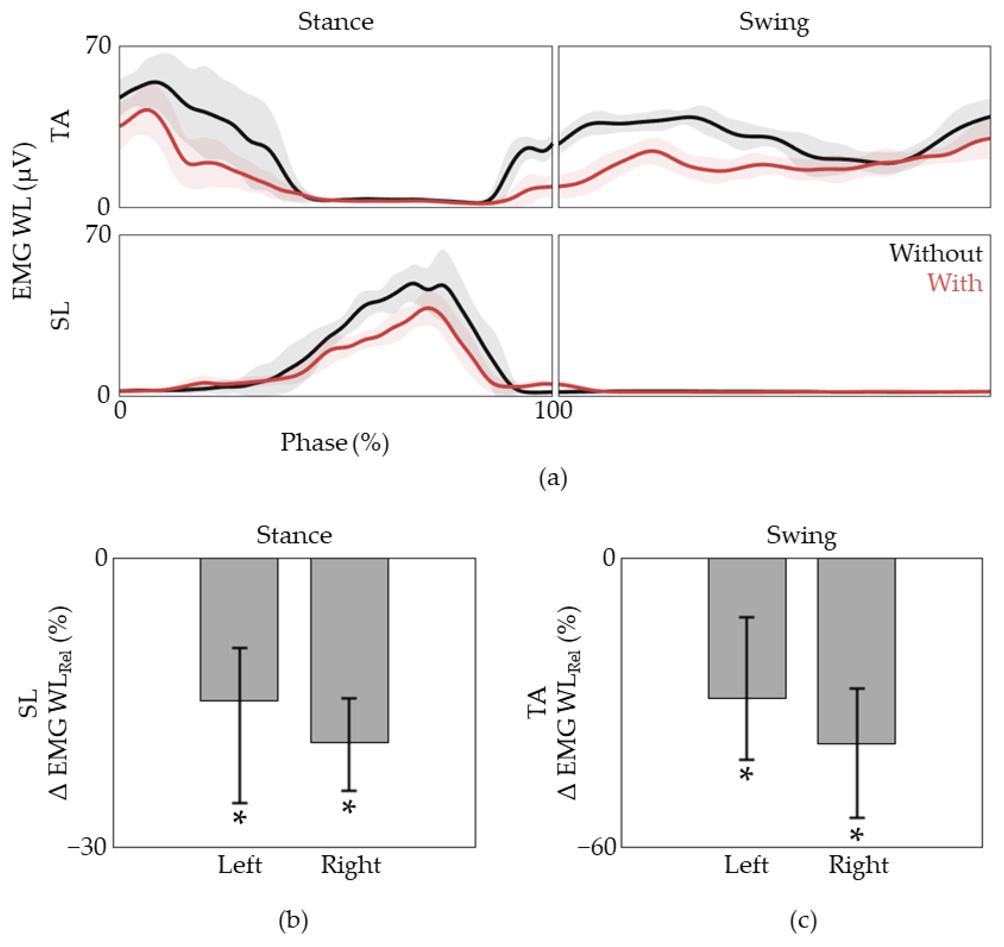 Applsci 14 01363 g004