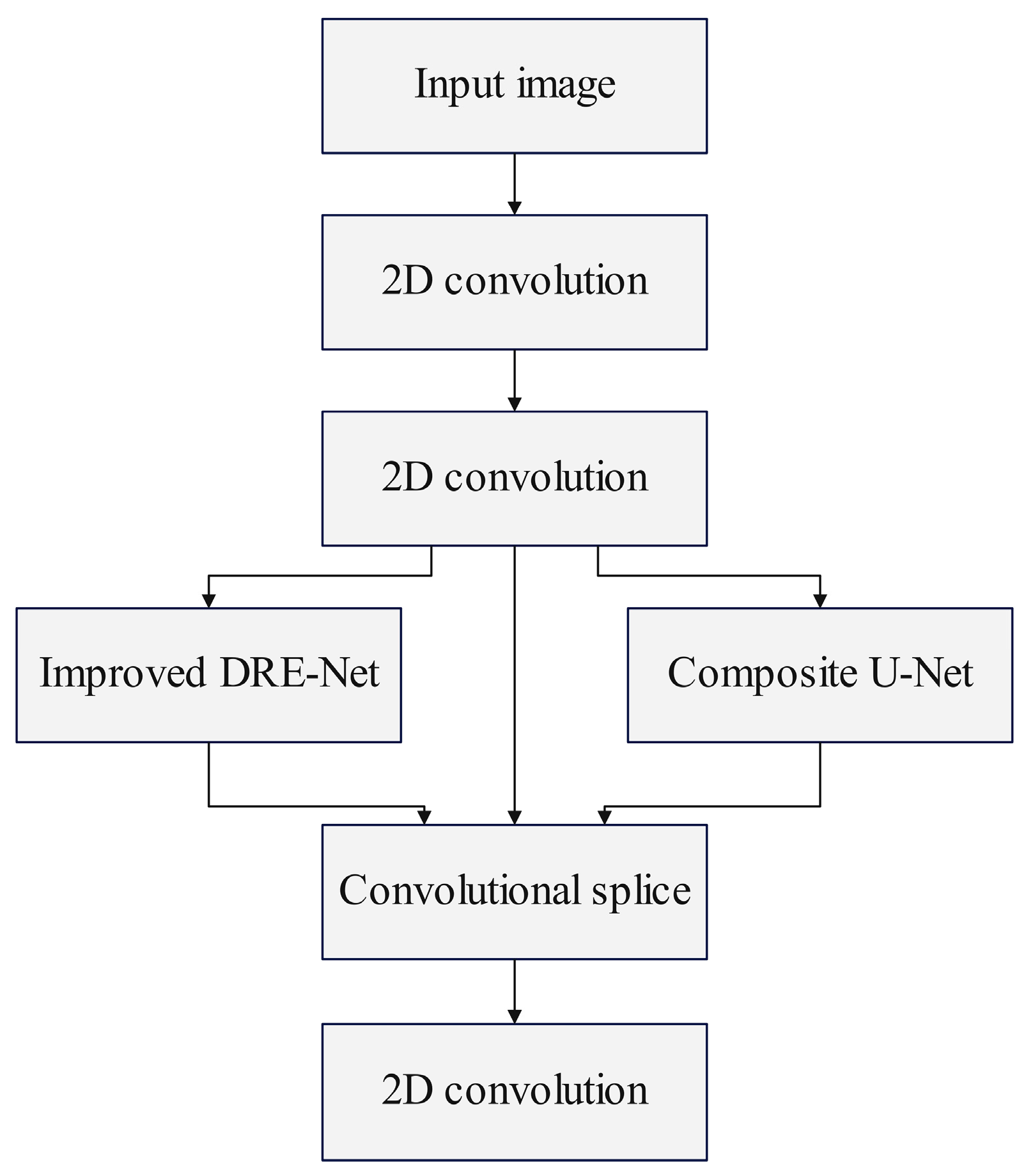 Applsci 14 01364 g001