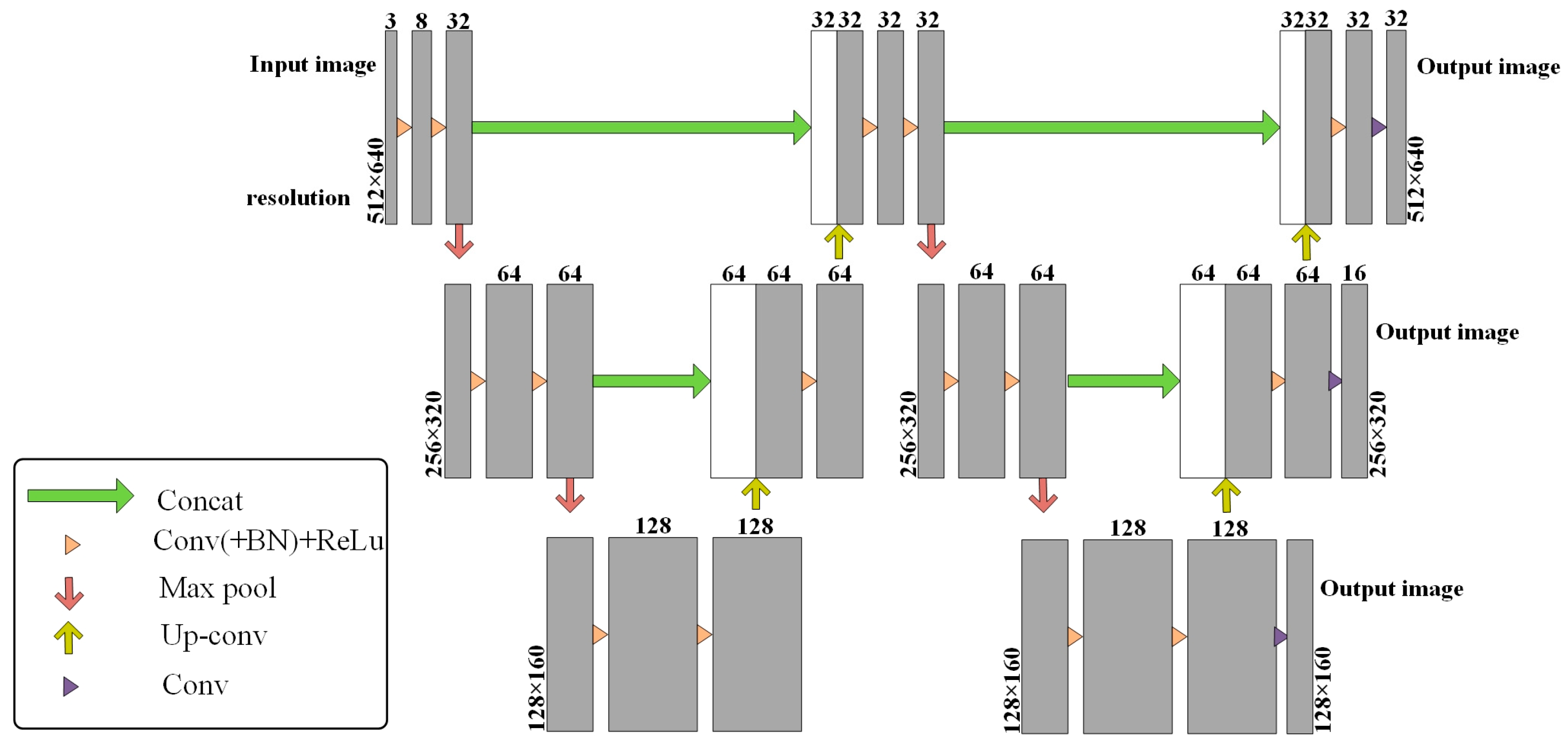 Applsci 14 01364 g002