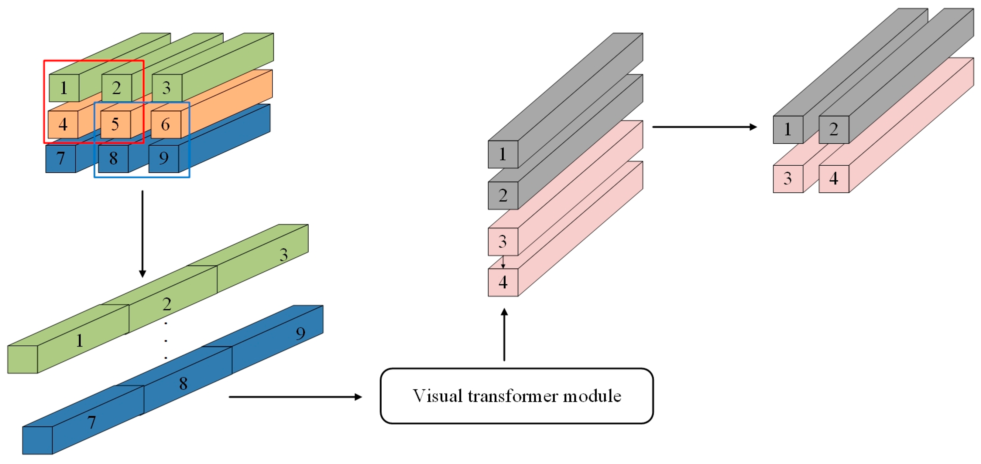 Applsci 14 01364 g003