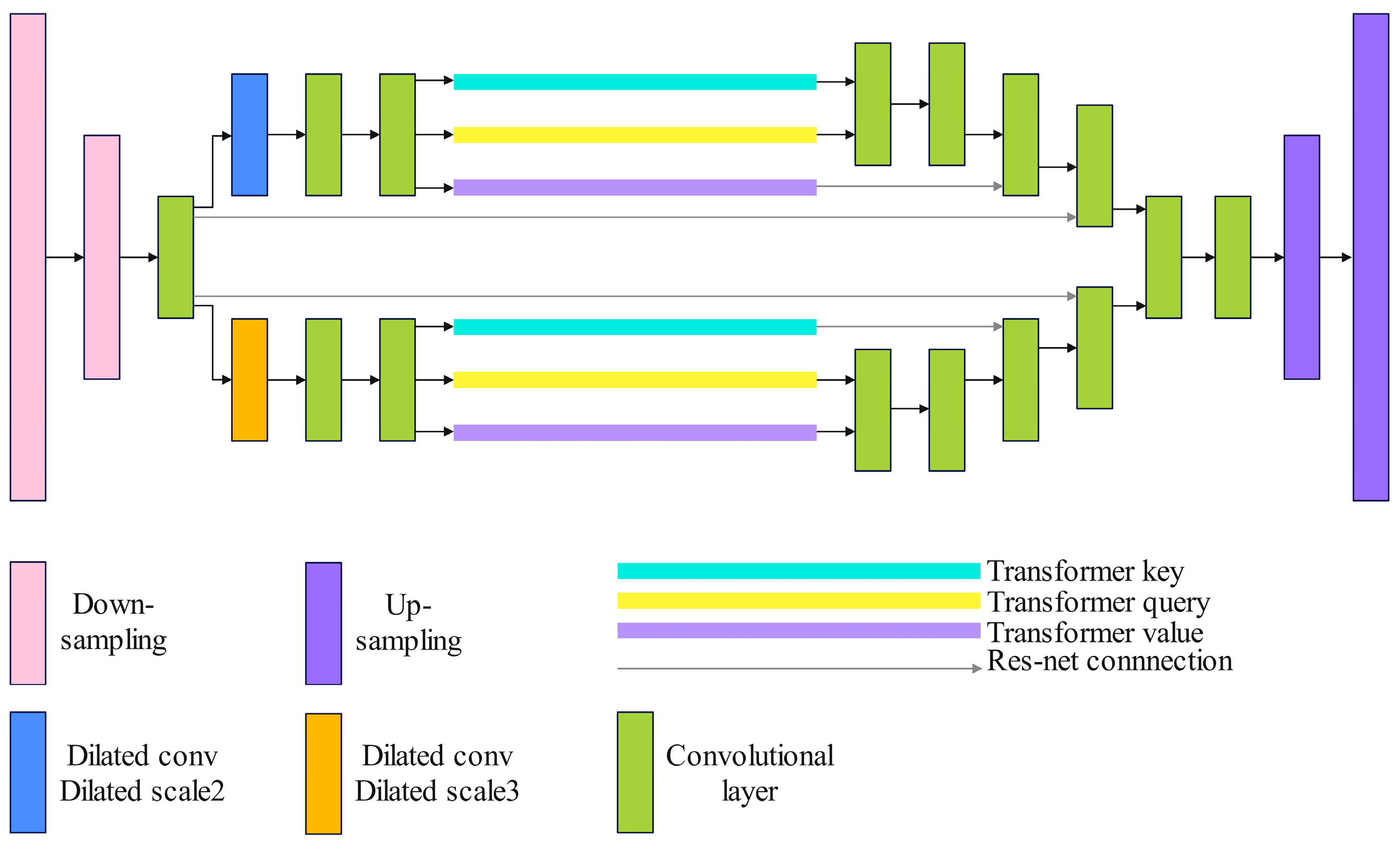 Applsci 14 01364 g004