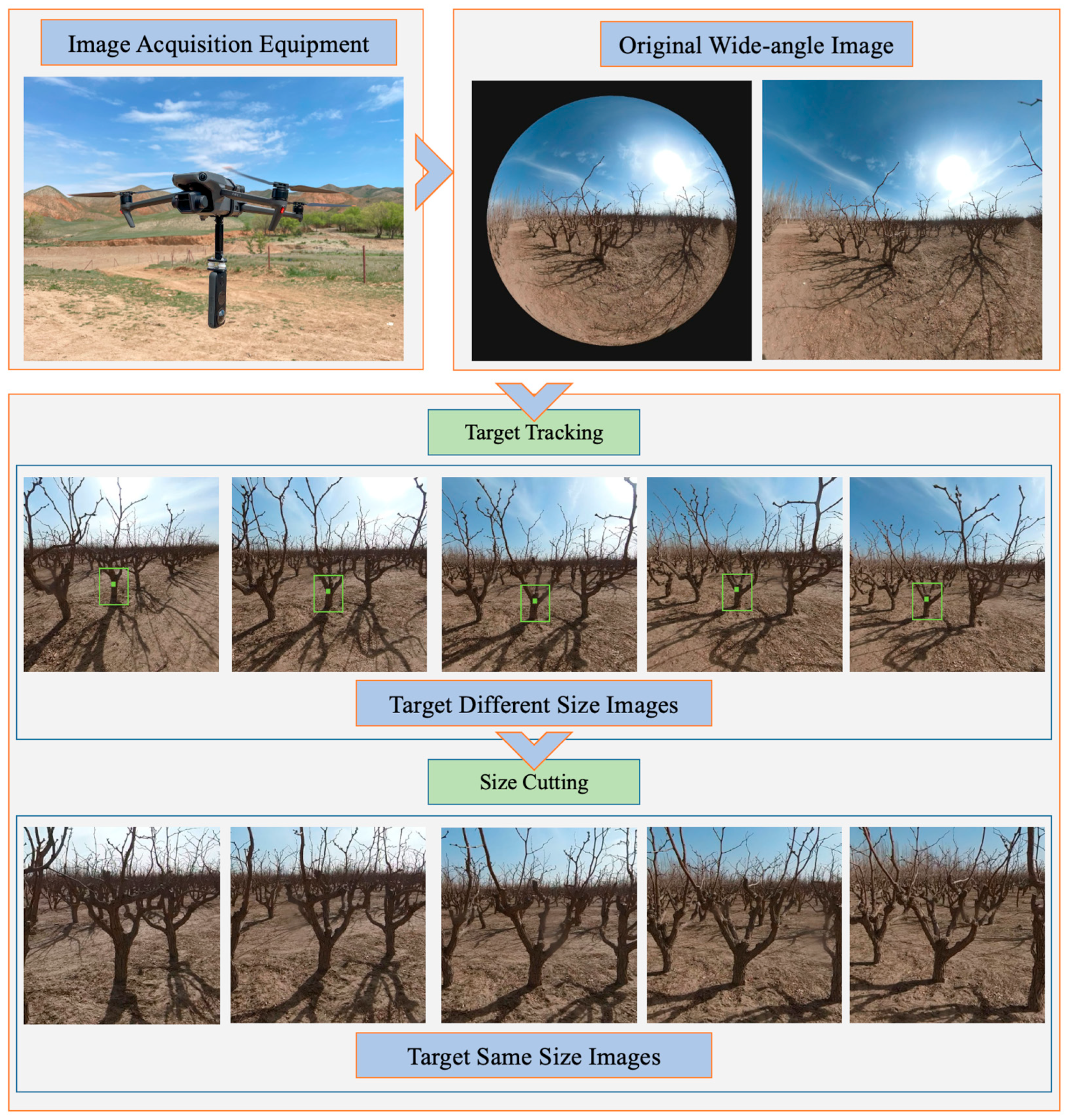 Applsci 14 01364 g007