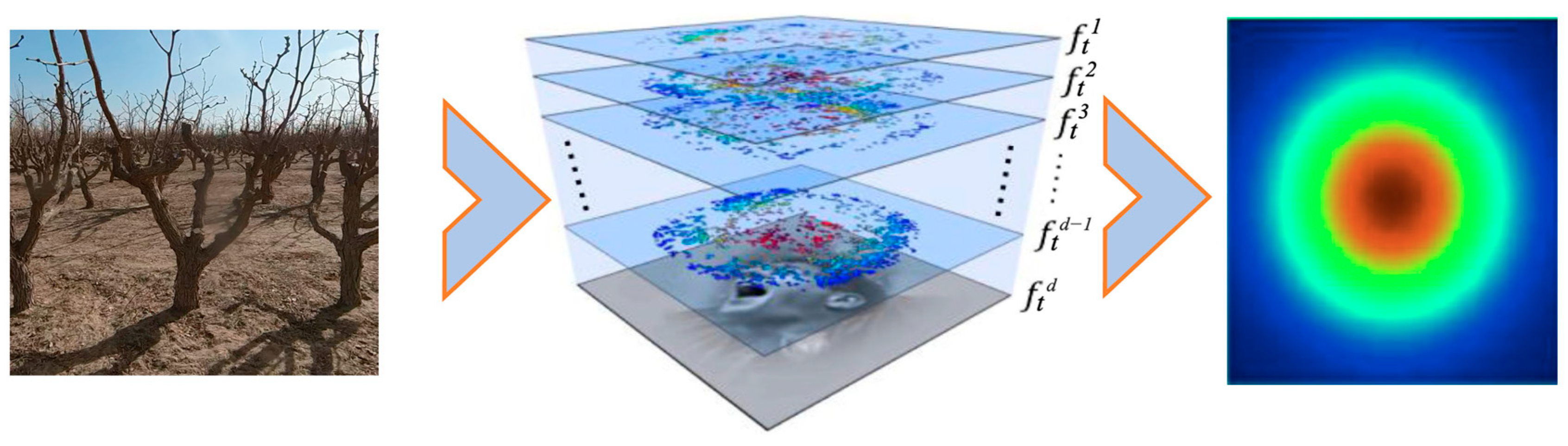 Applsci 14 01364 g008