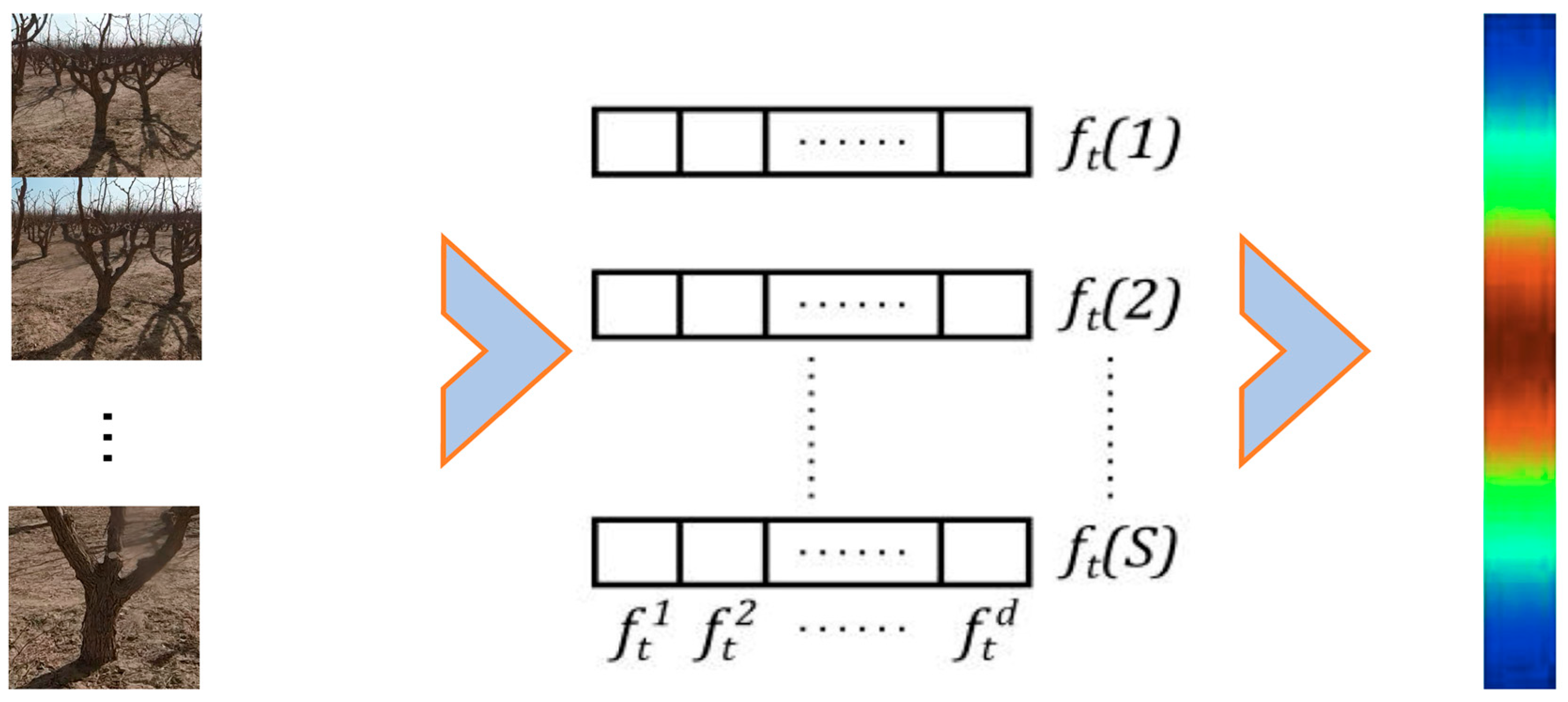 Applsci 14 01364 g009