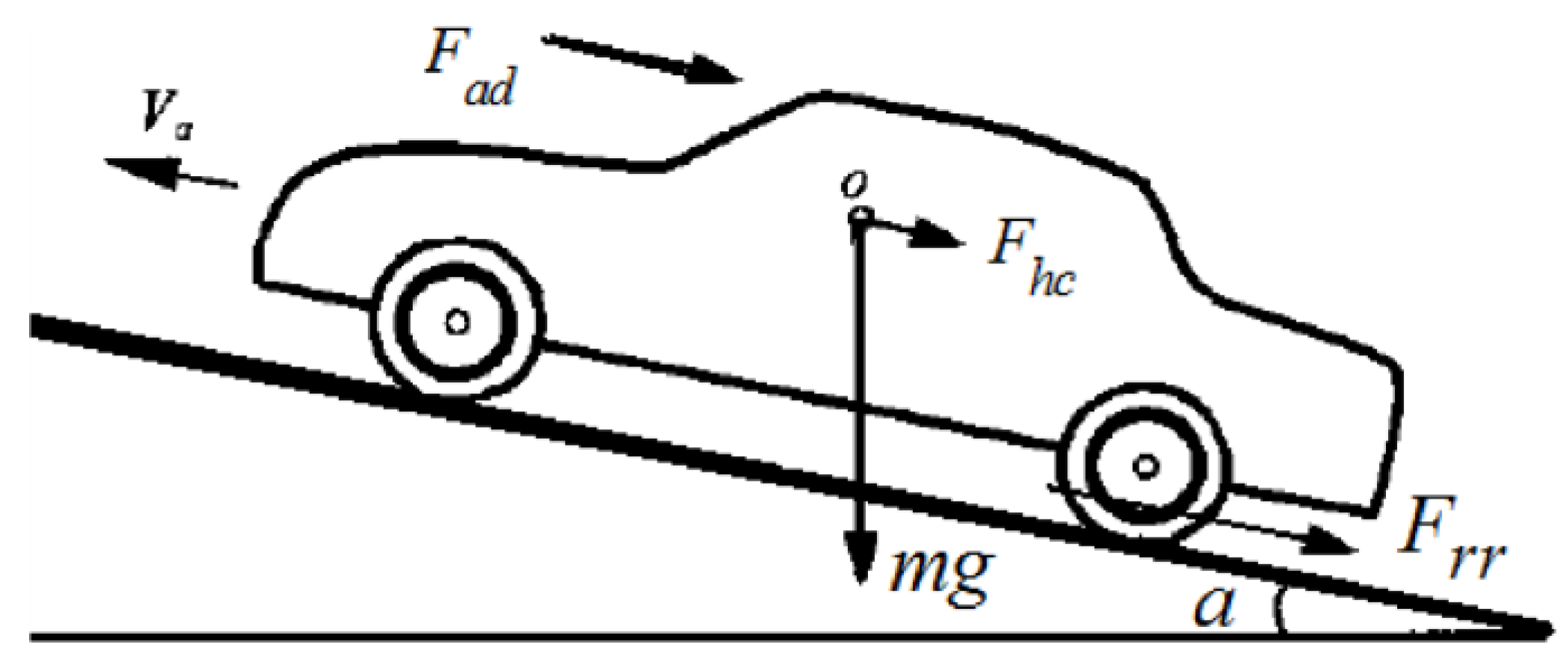 Applsci 14 01365 g001