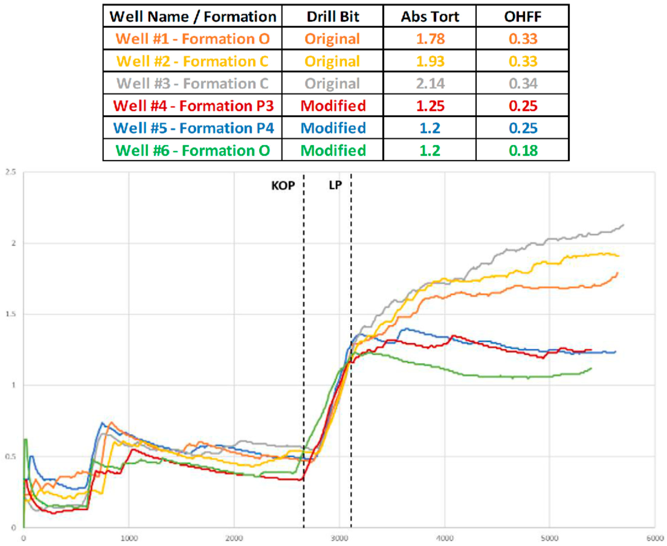 Applsci 14 01366 g003