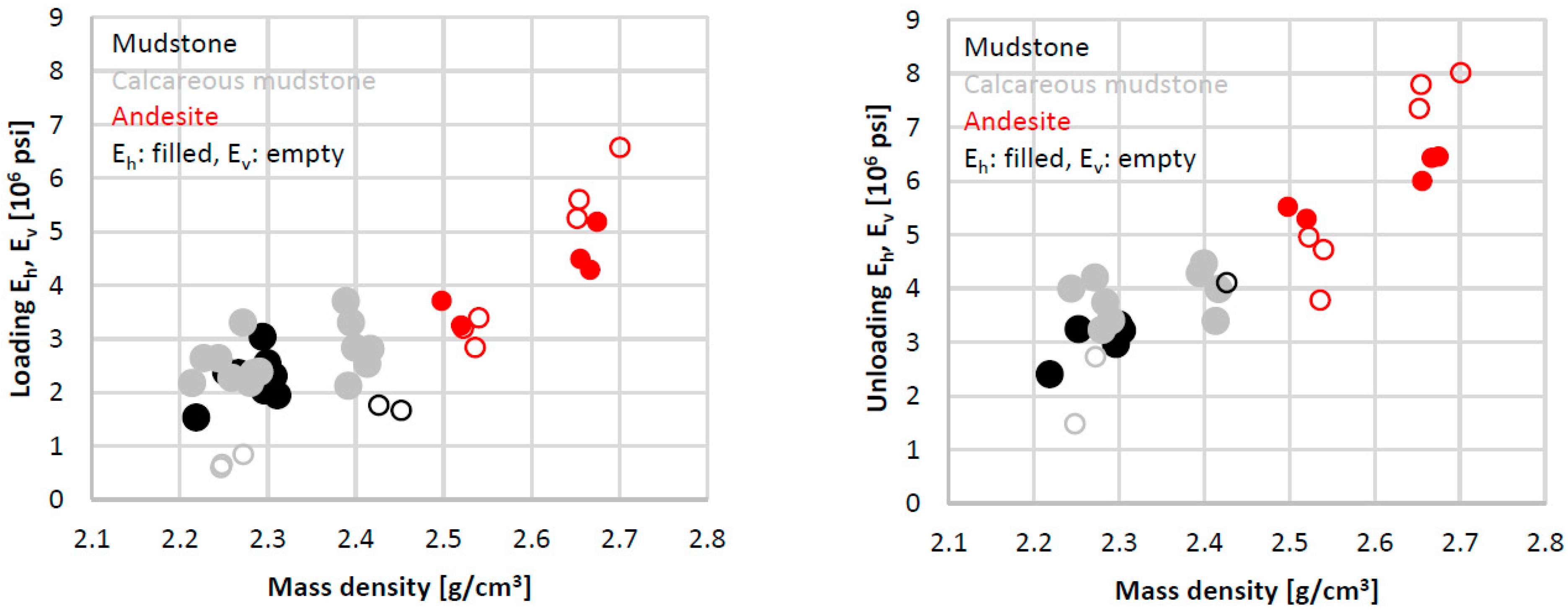 Applsci 14 01366 g009