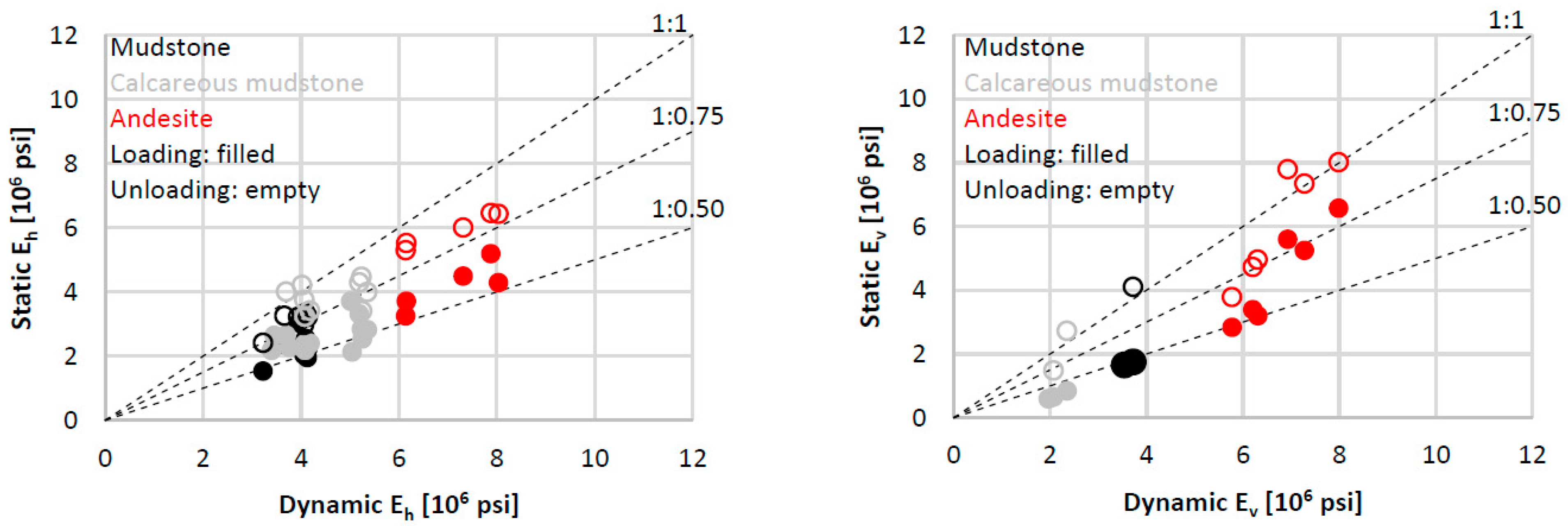 Applsci 14 01366 g010