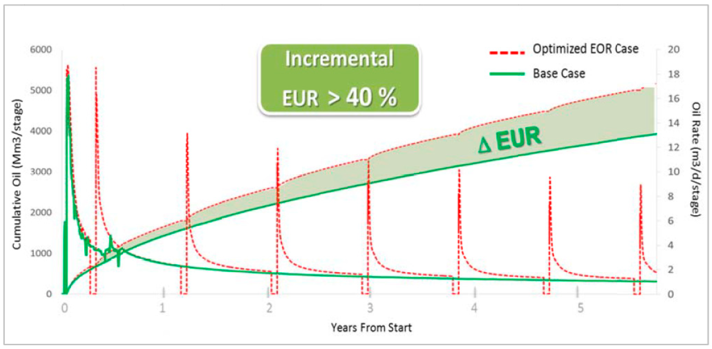 Applsci 14 01366 g011