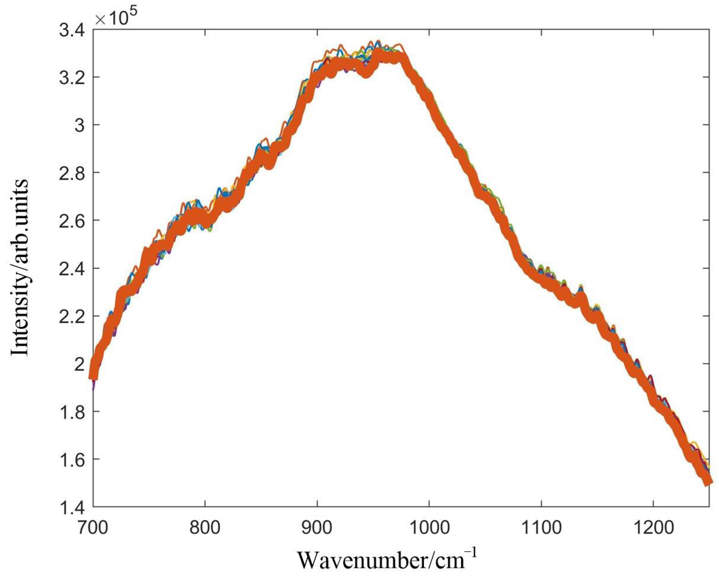 Applsci 14 01367 g010