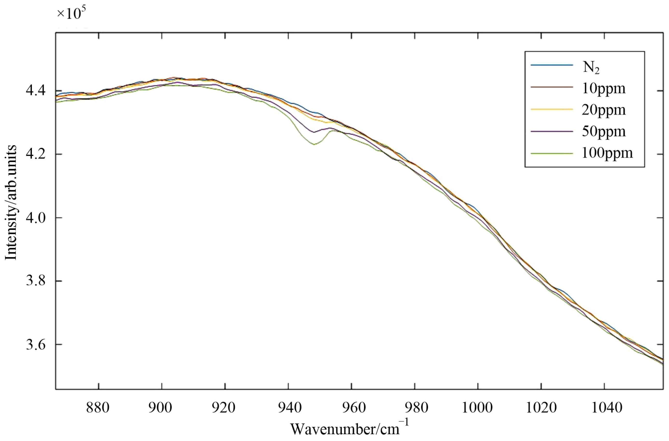 Applsci 14 01367 g012