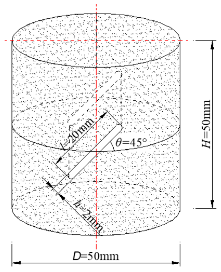 Applsci 14 01368 g001