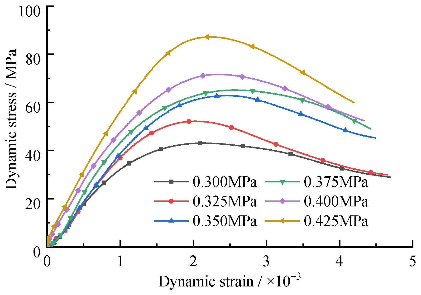 Applsci 14 01368 g005