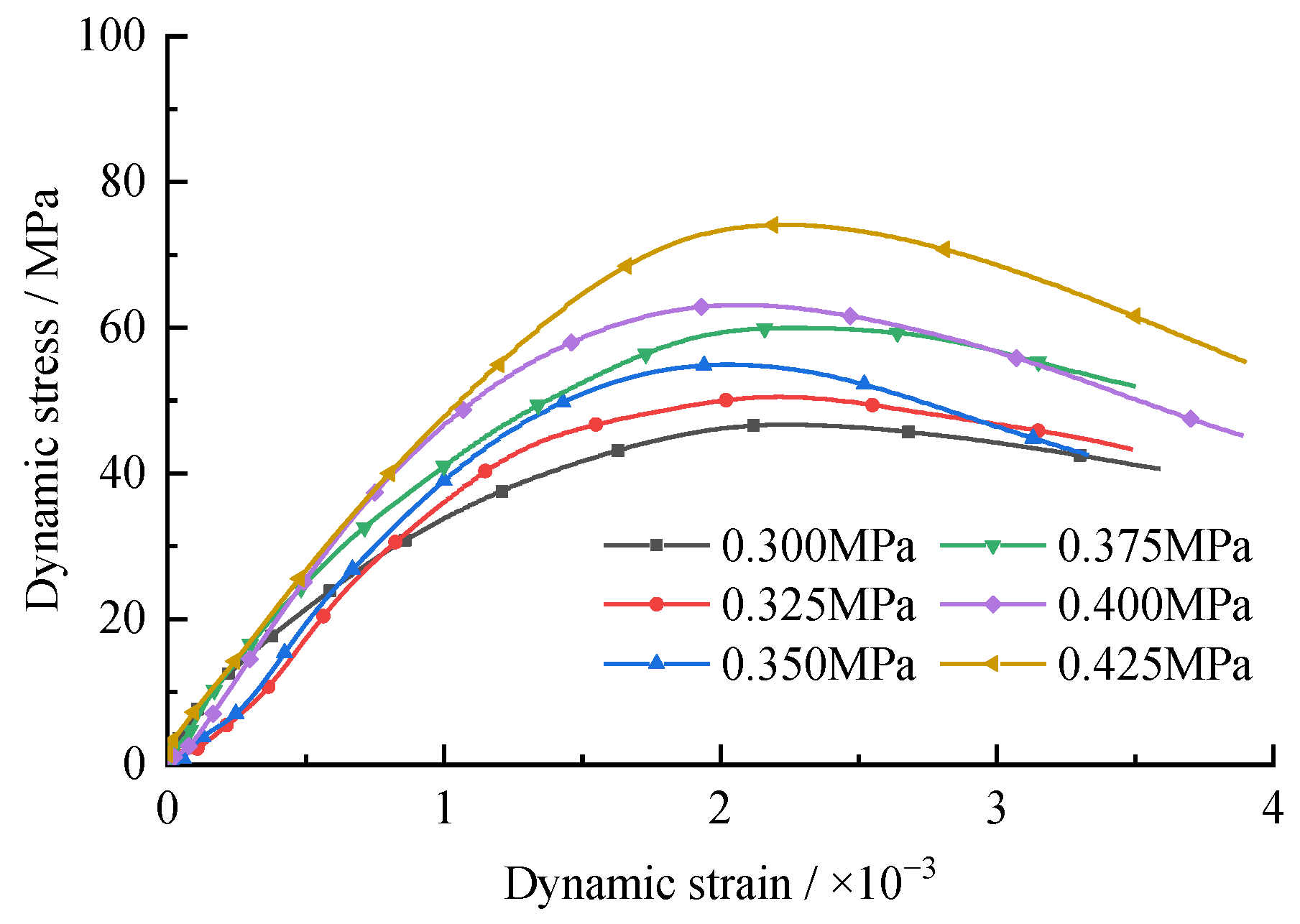 Applsci 14 01368 g006